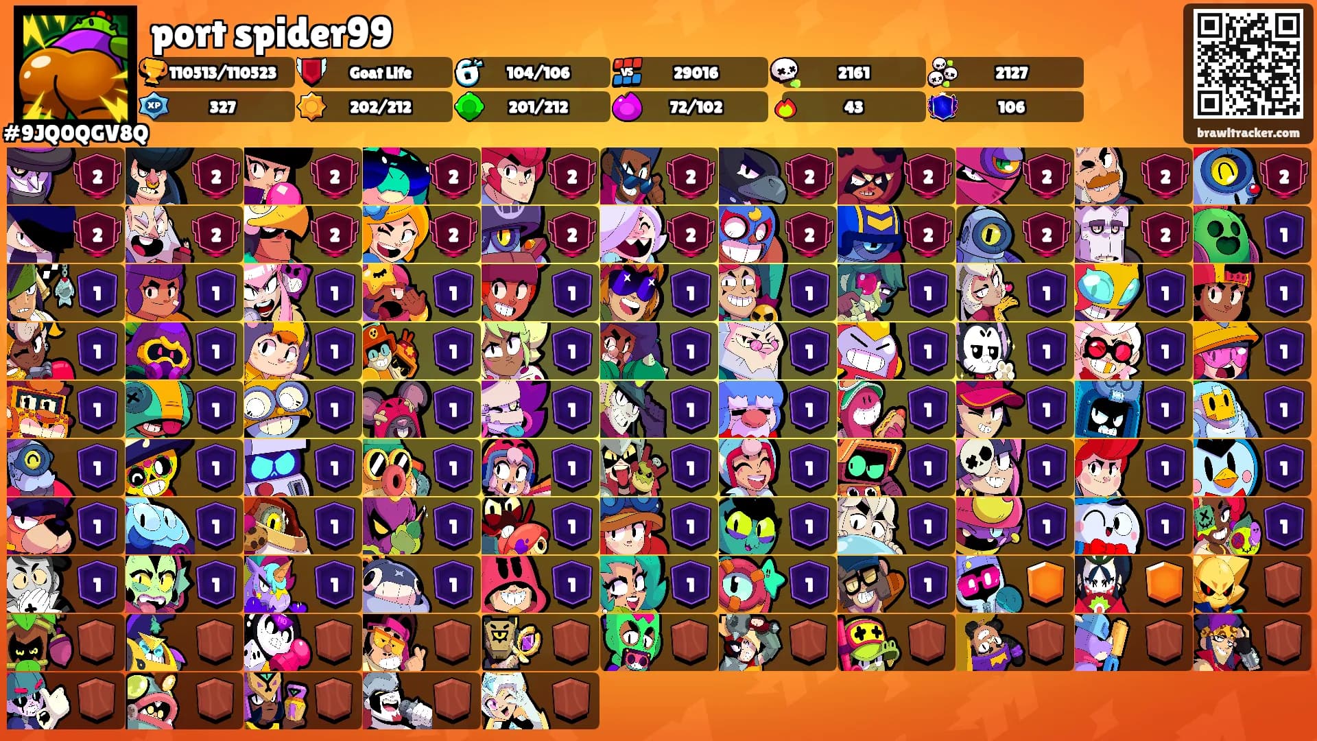 port spider99's Ranks