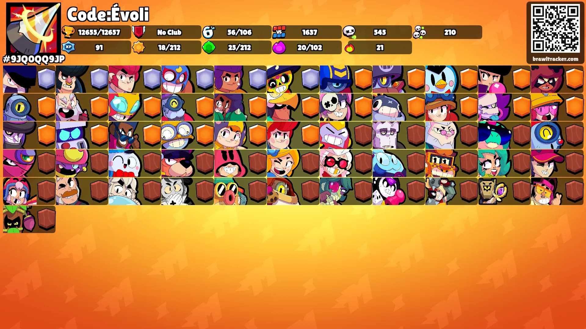 Code:Évoli's Ranks