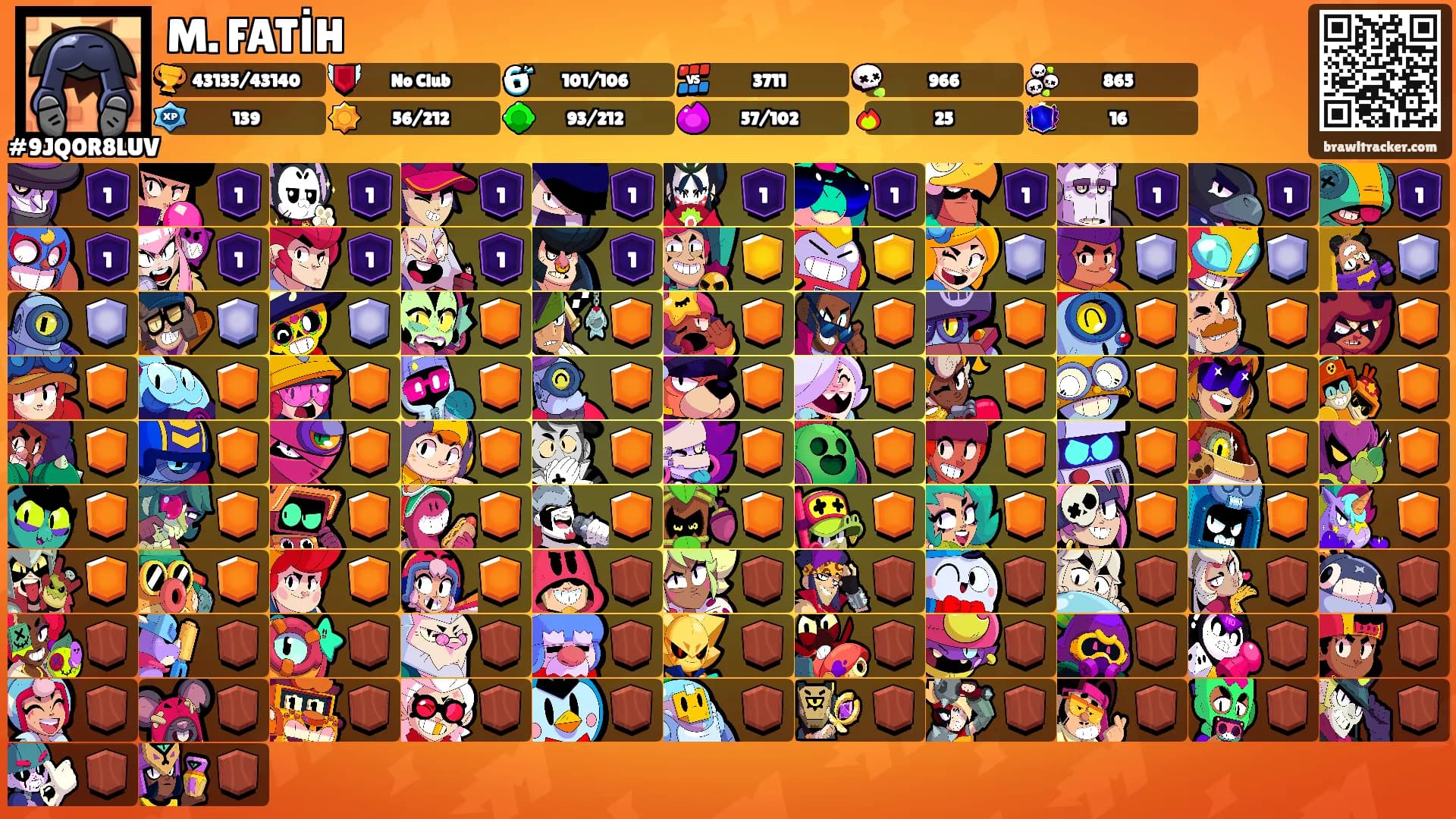 M. FATİH's Ranks