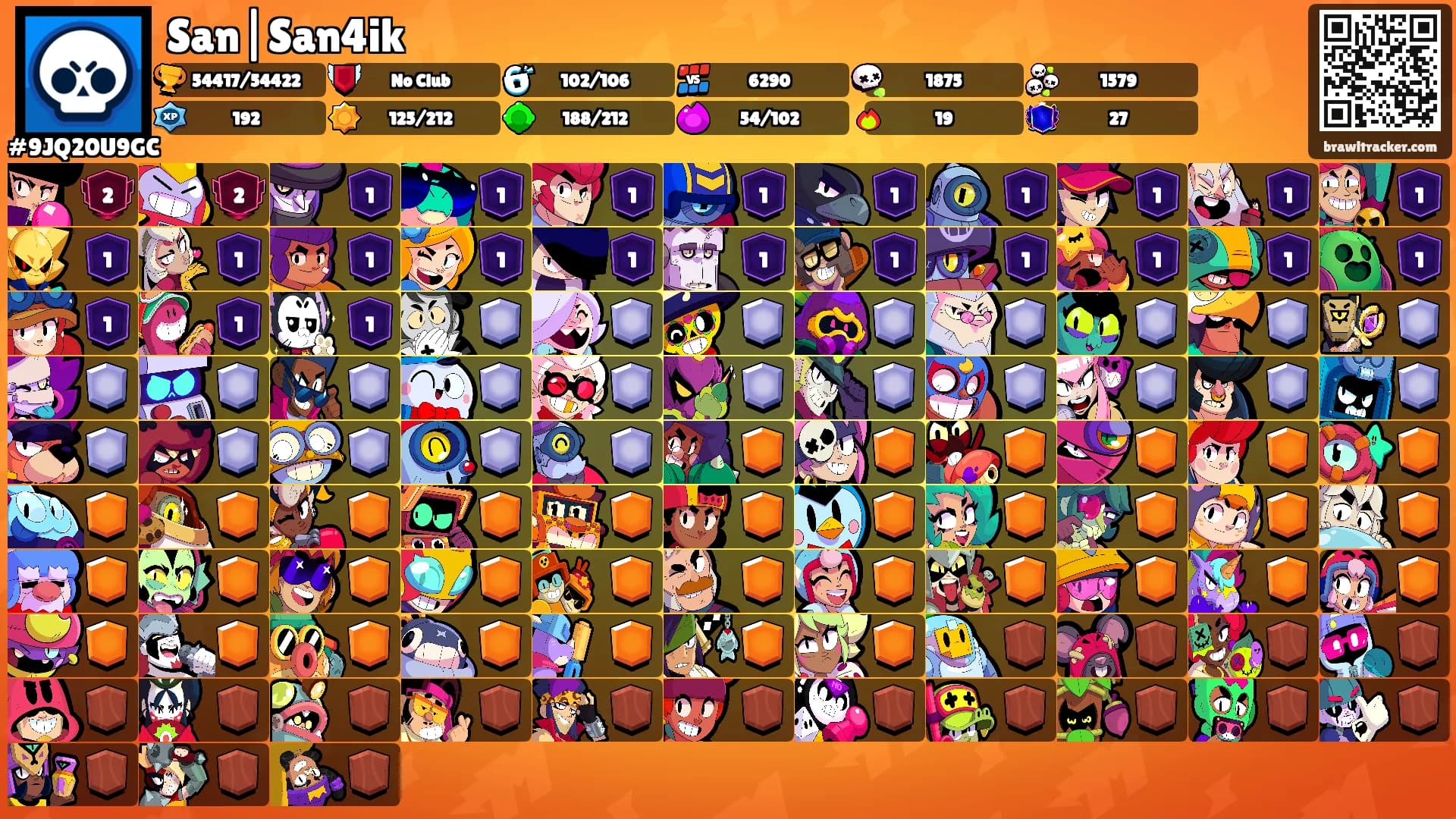 San|San4ik's Ranks