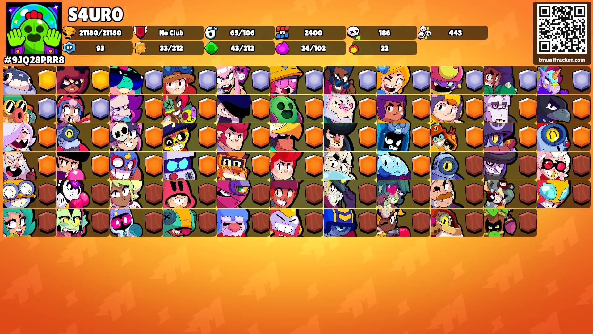 S4UR0's Ranks