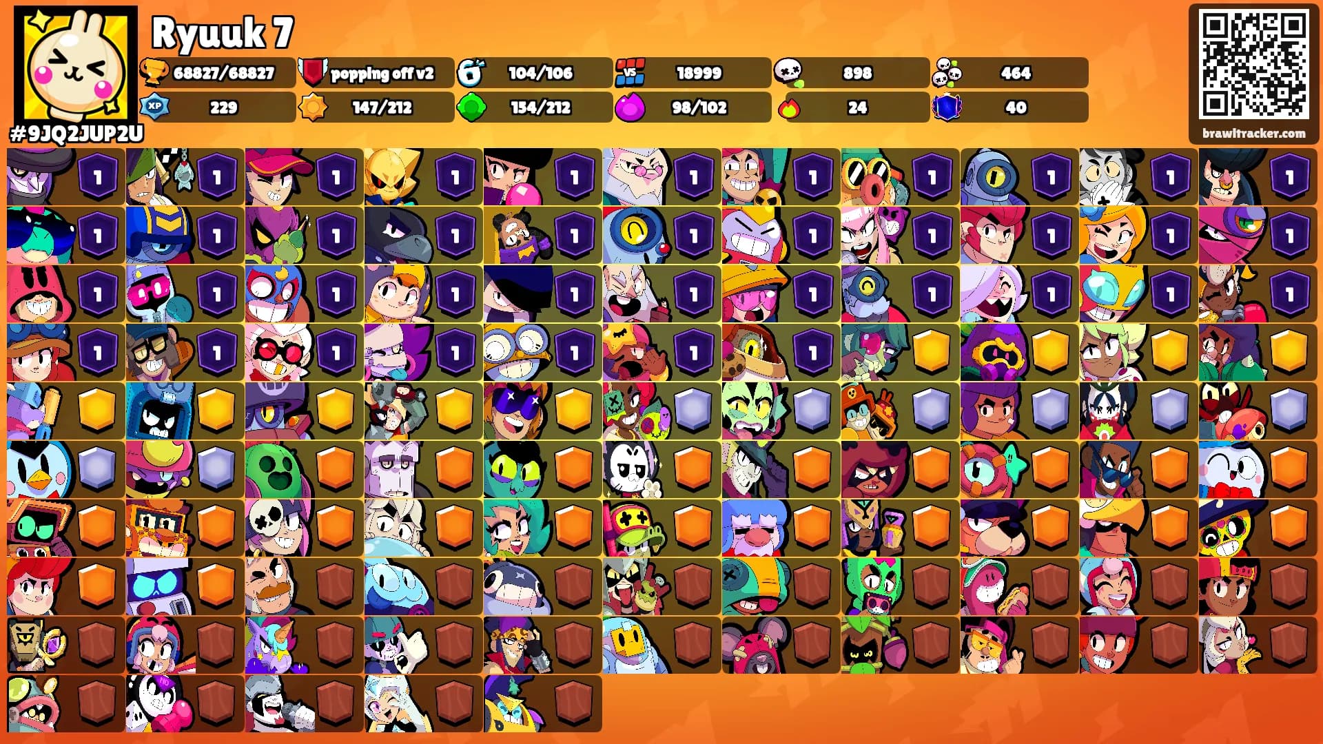 Ryuuk 7's Ranks