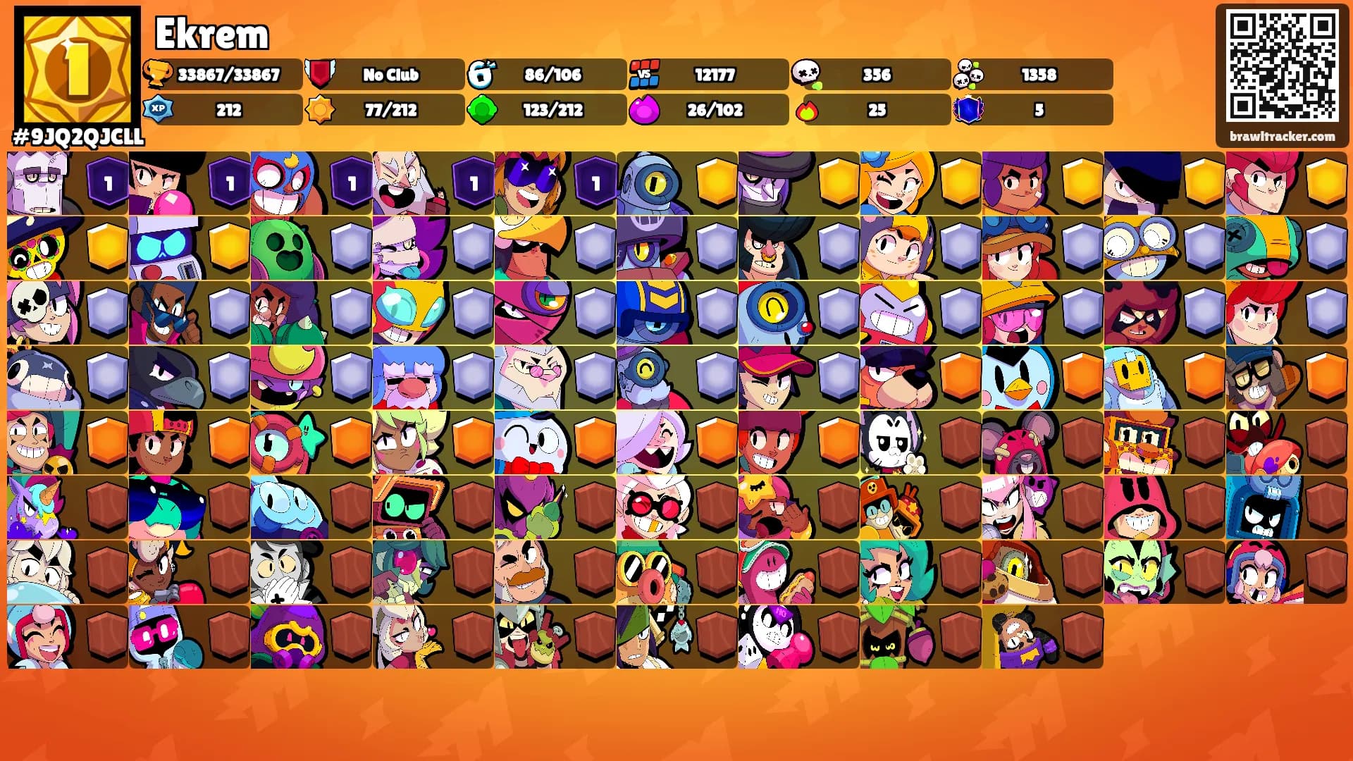 Ekrem's Ranks