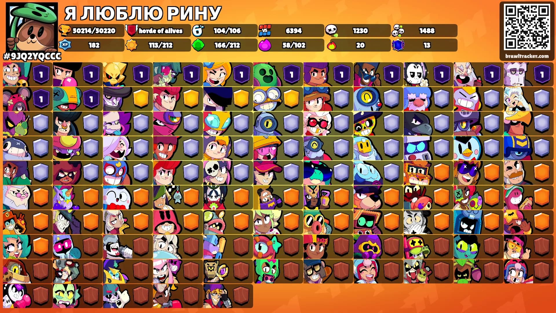 Я ЛЮБЛЮ РИНУ's Ranks