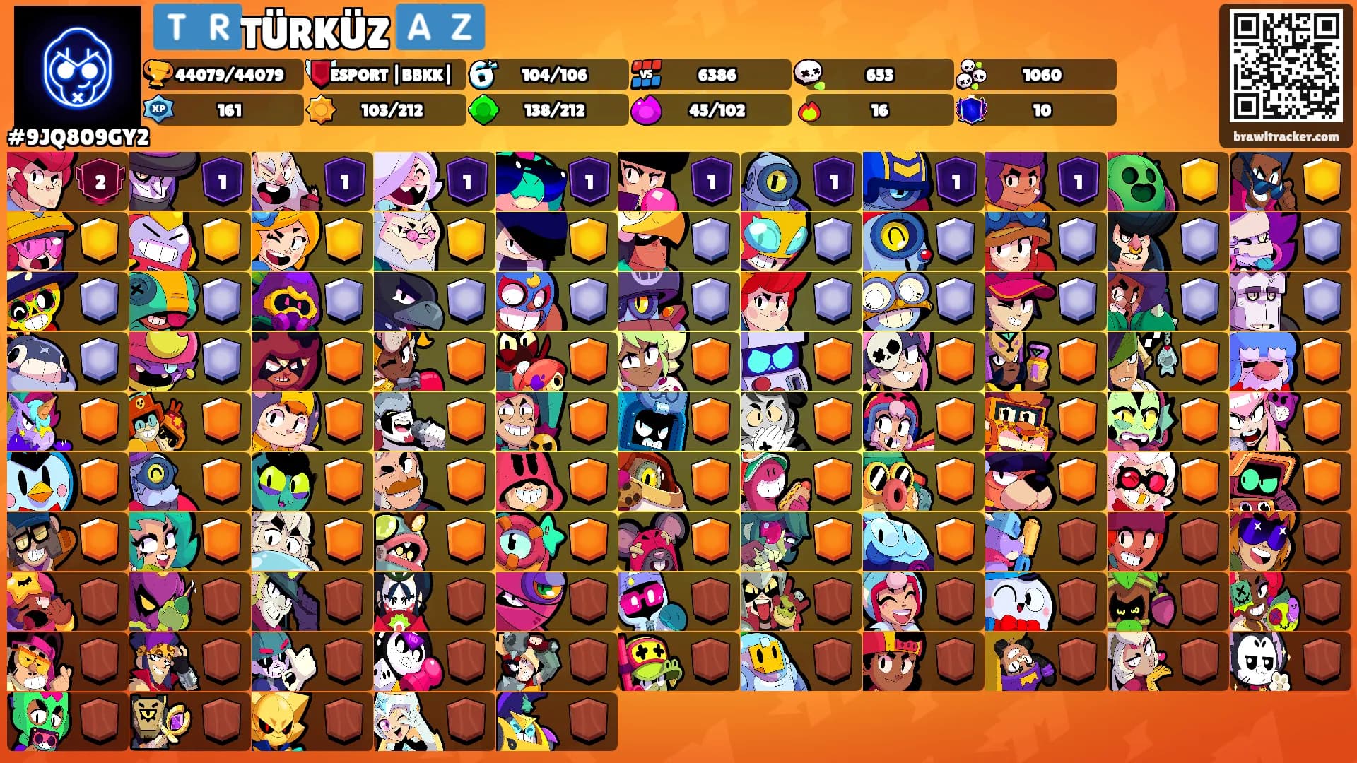 🇹🇷TÜRKÜZ 🇦🇿's Ranks