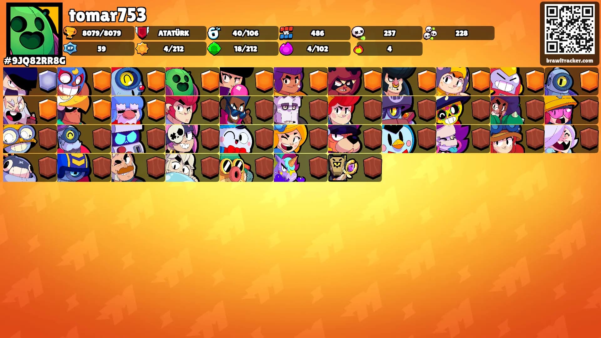 tomar753's Ranks
