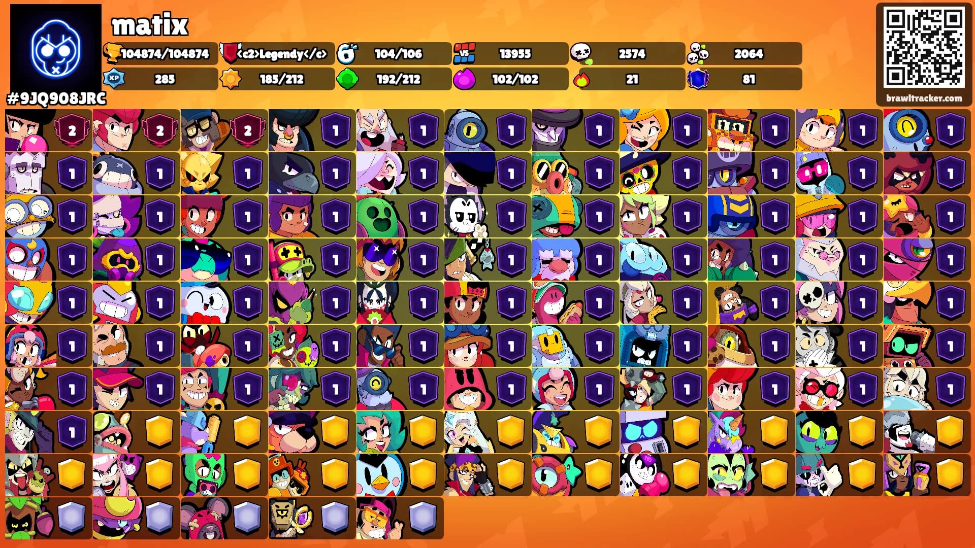 matix's Ranks