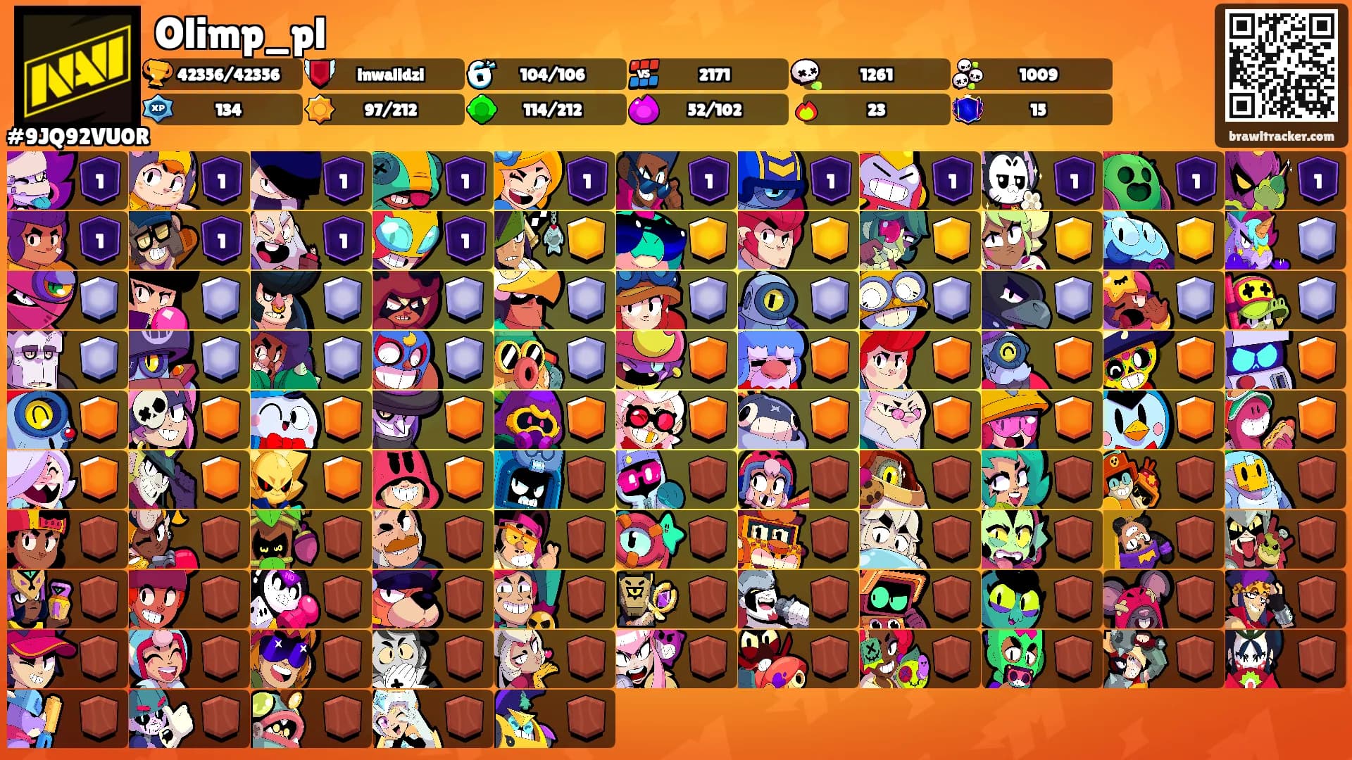 Olimp_pl's Ranks