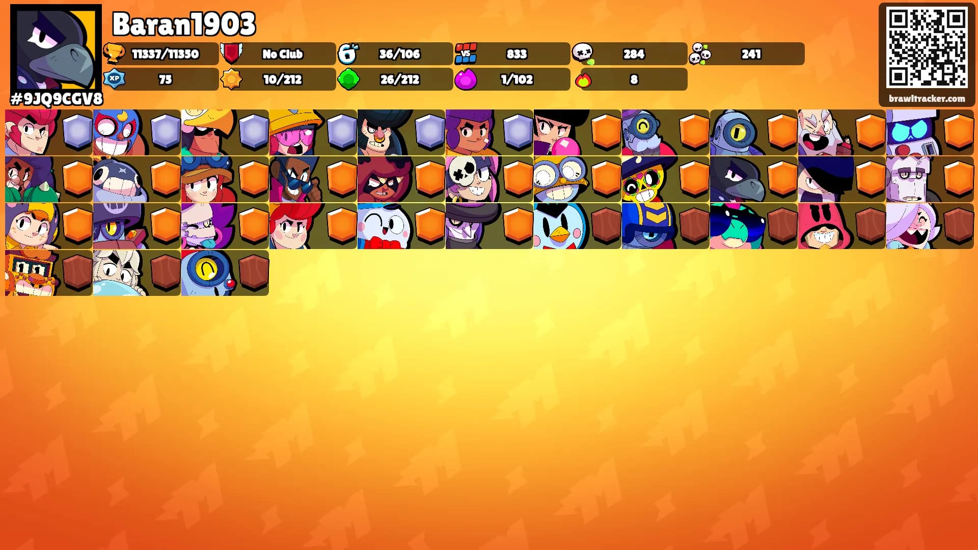 Baran1903's Ranks
