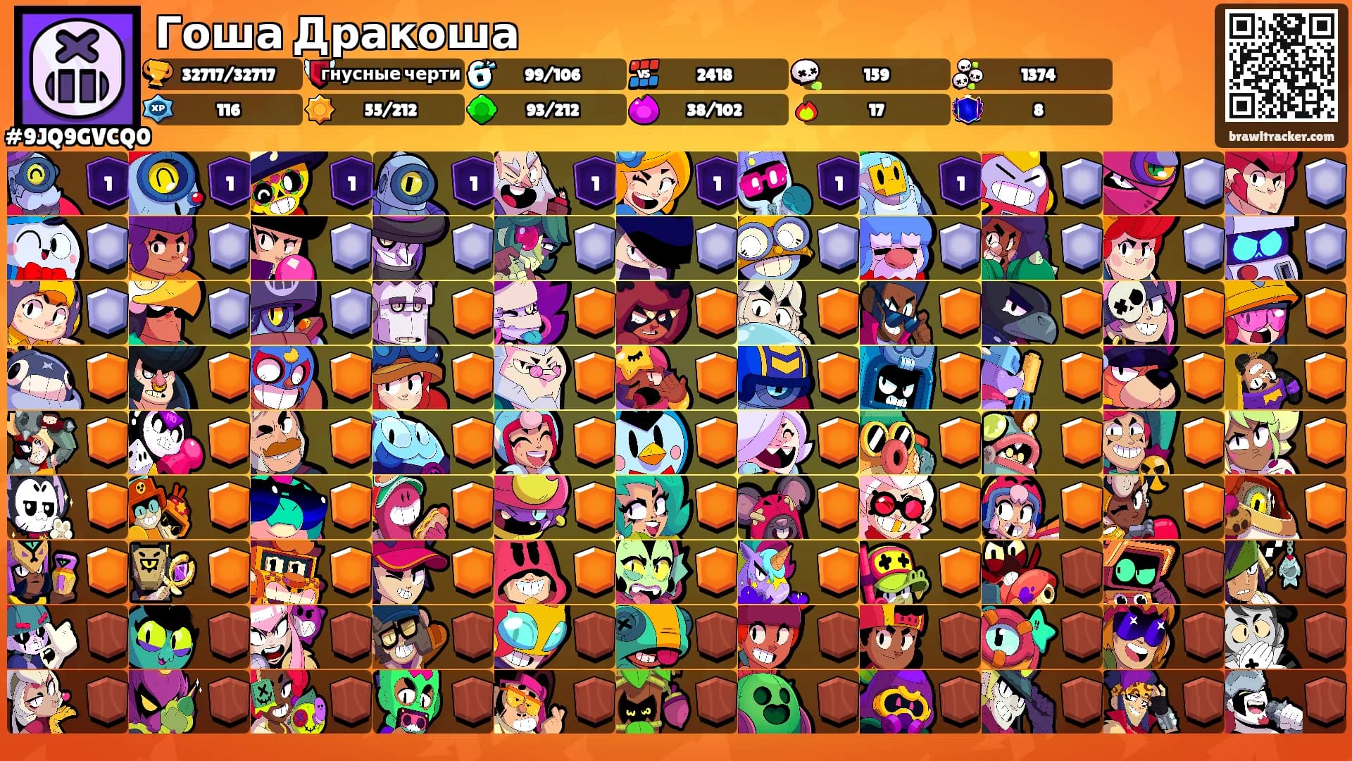 Гоша Дракоша's Ranks