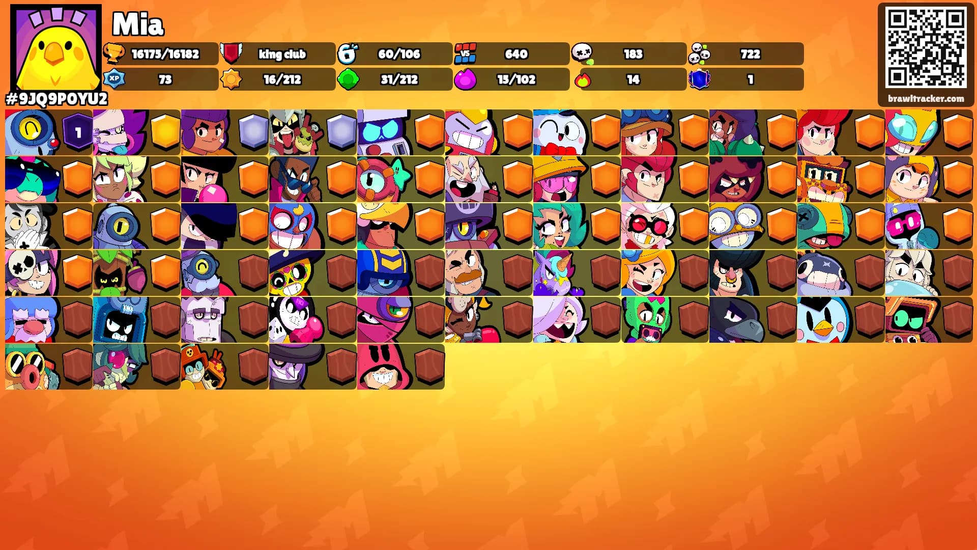 Mia's Ranks