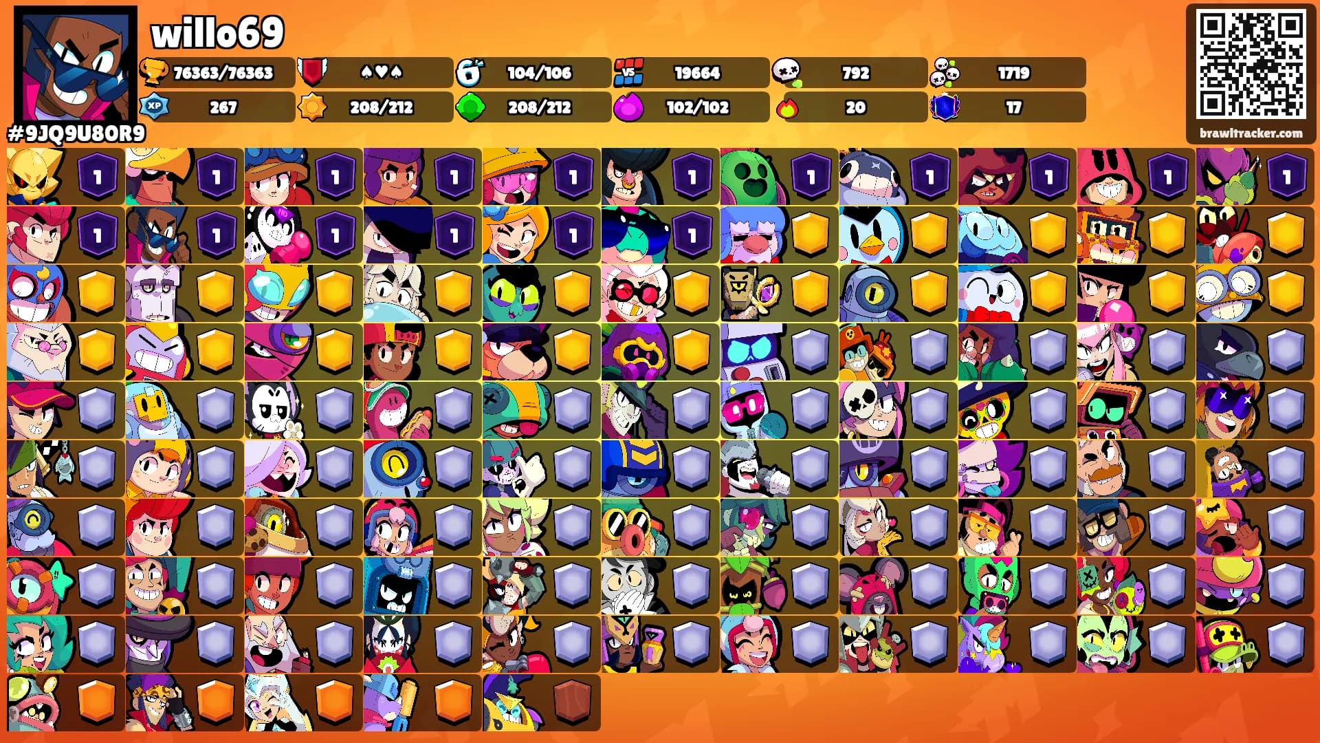 willo69's Ranks