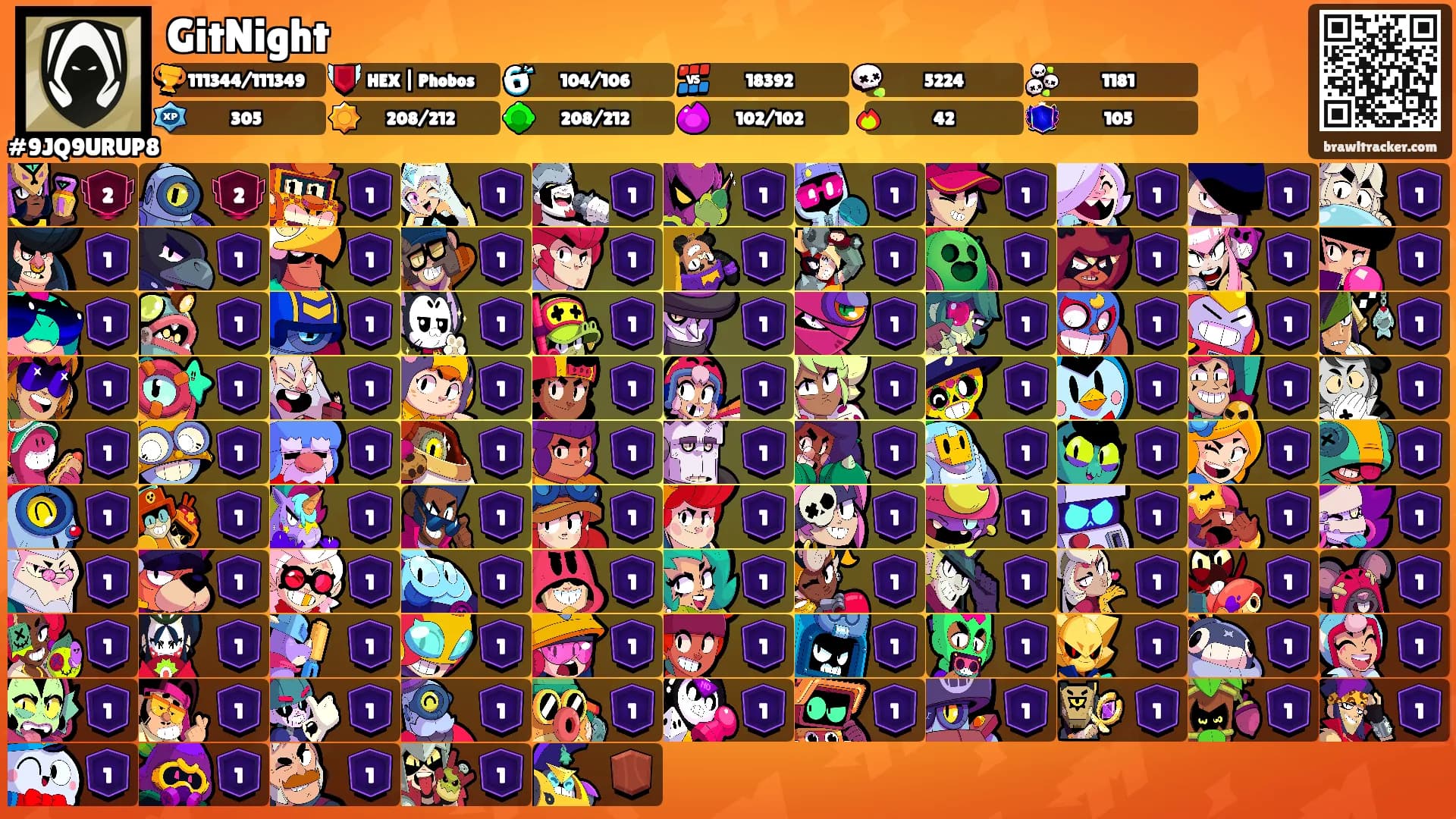 GitNight's Ranks