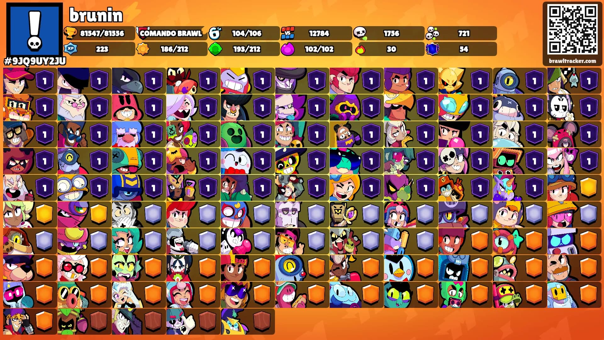 brunin⚡'s Ranks