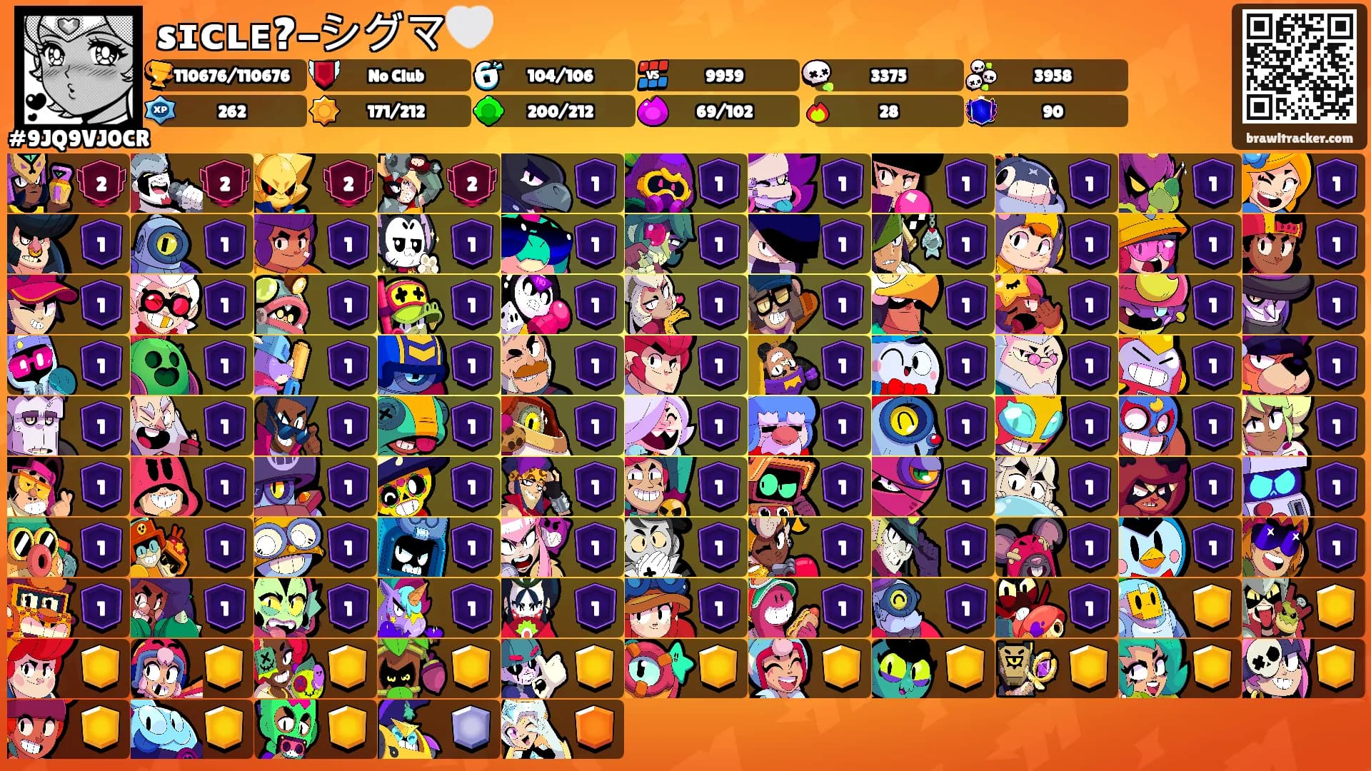 sɪᴄʟᴇ?-シグマ🤍's Ranks