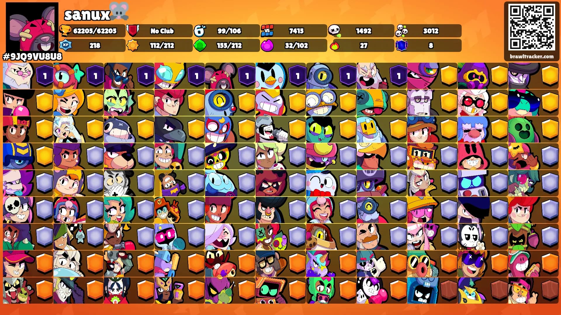 sanux🐭's Ranks