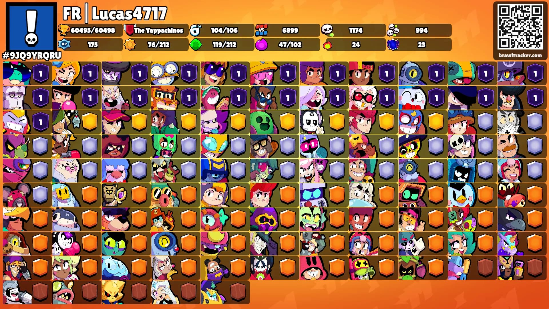 FR|Lucas4717's Ranks