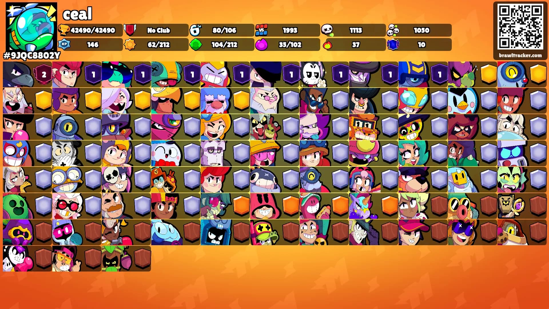 ceal's Ranks