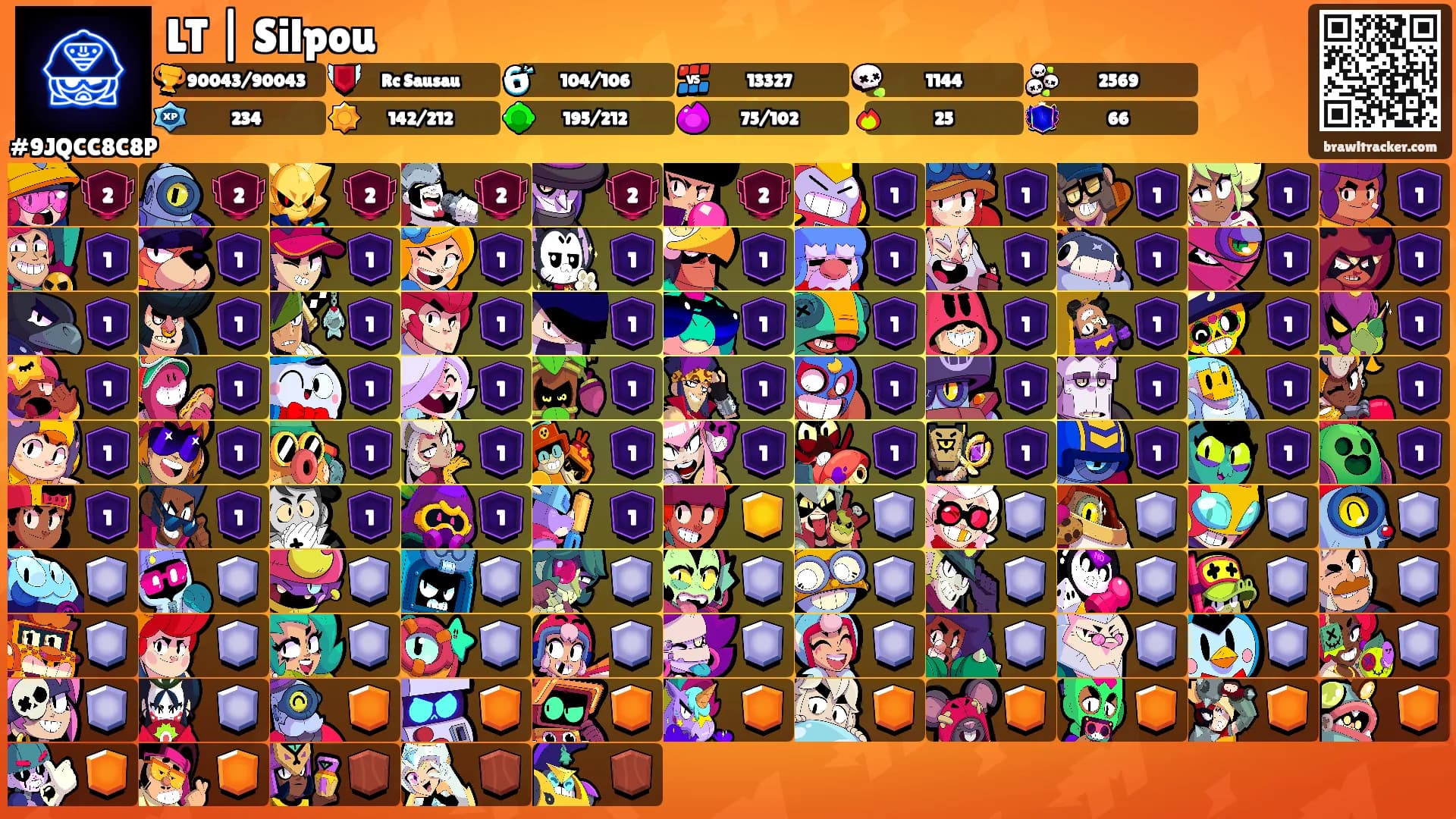 LT | Silpou's Ranks