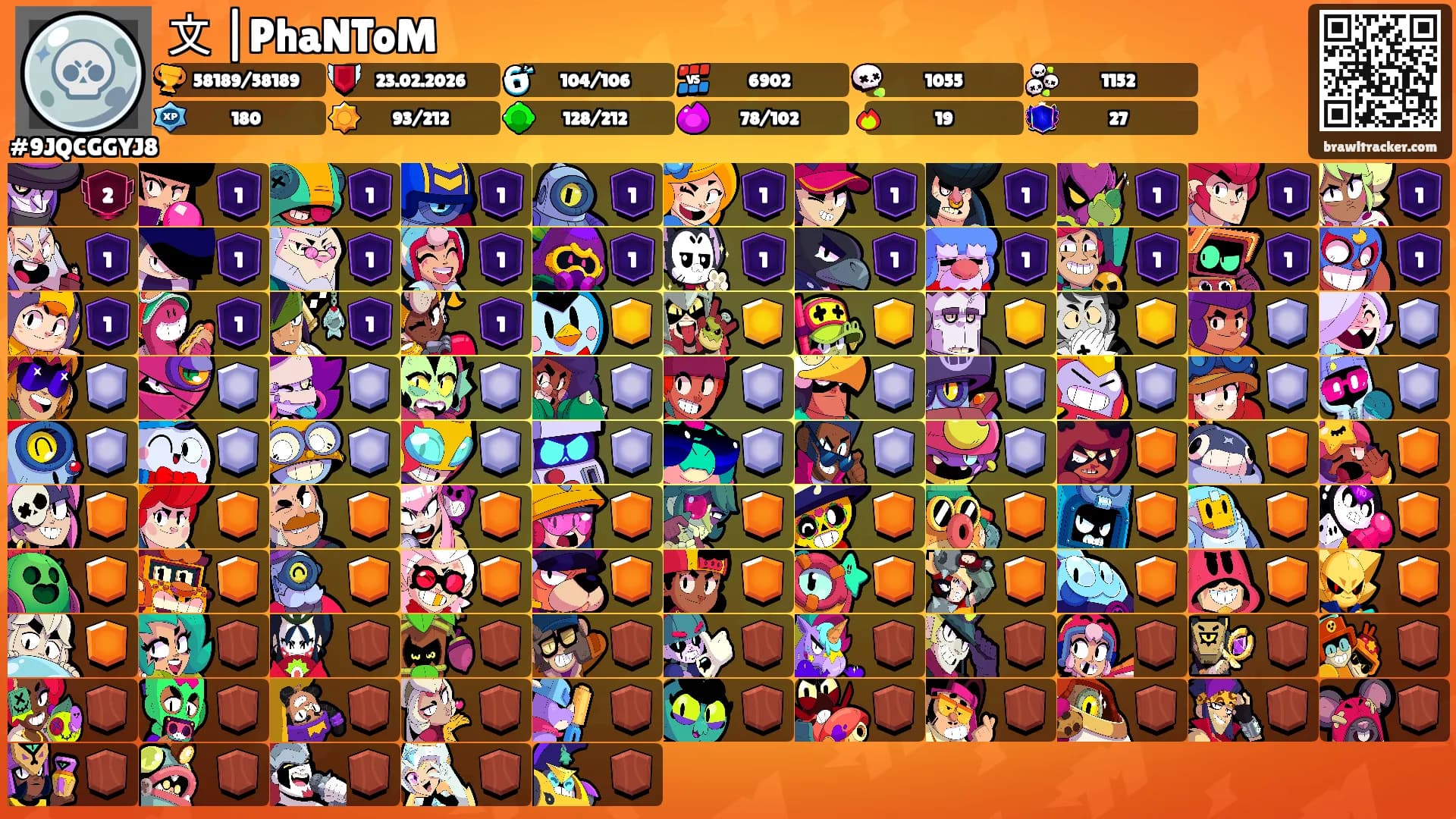 文 |PhaNToM's Ranks
