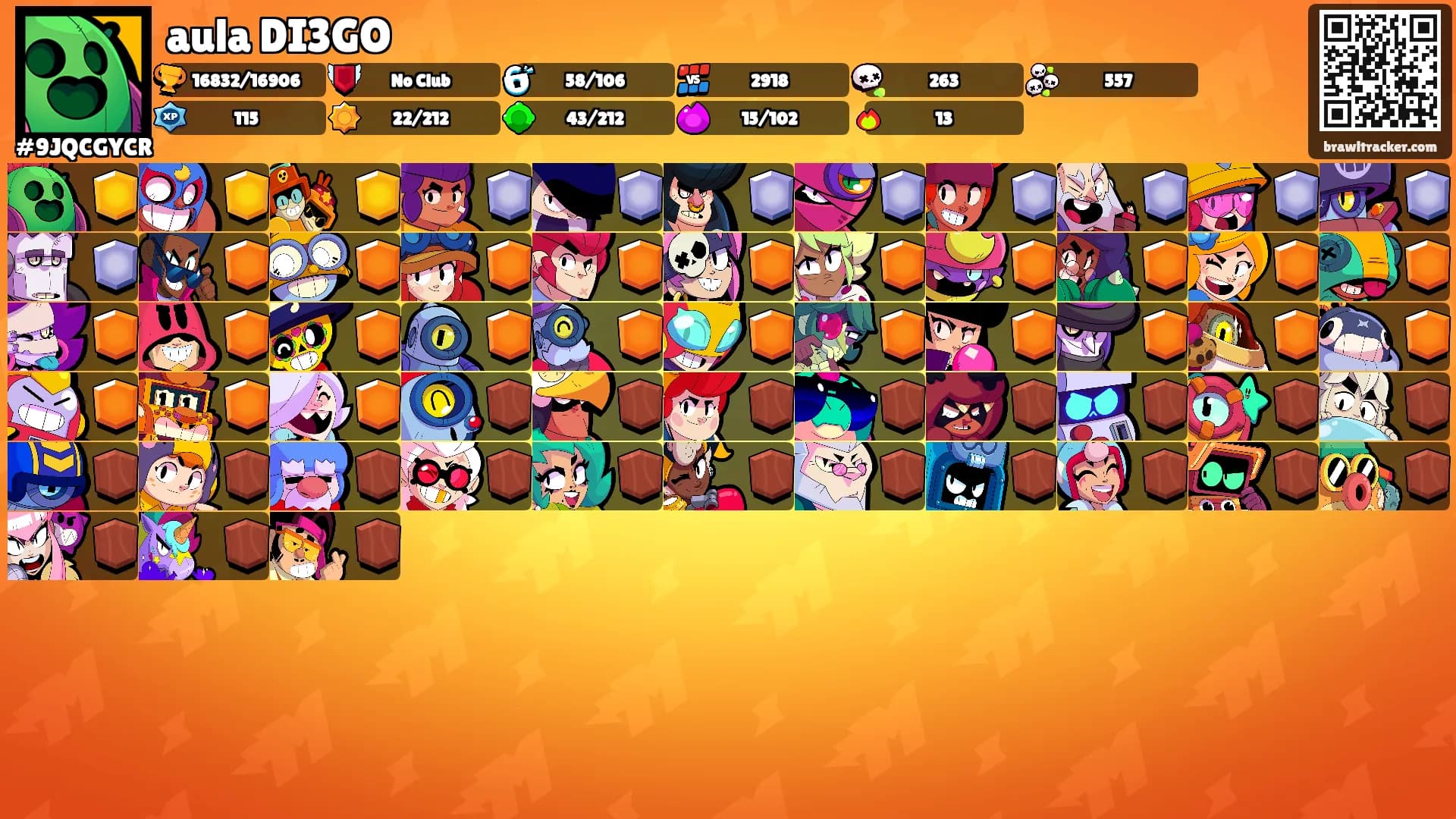aula DI3GO's Ranks