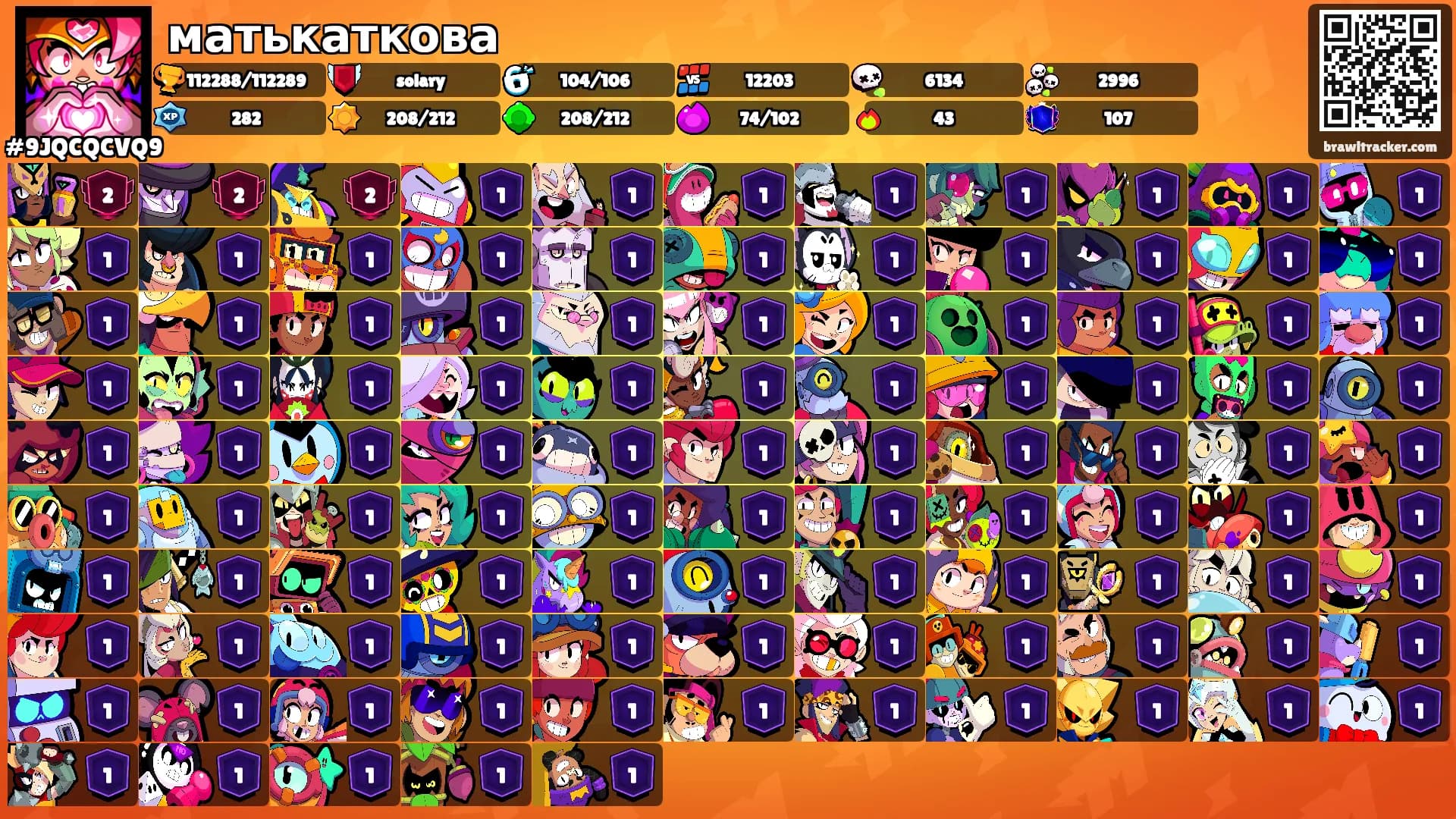 матькаткова's Ranks
