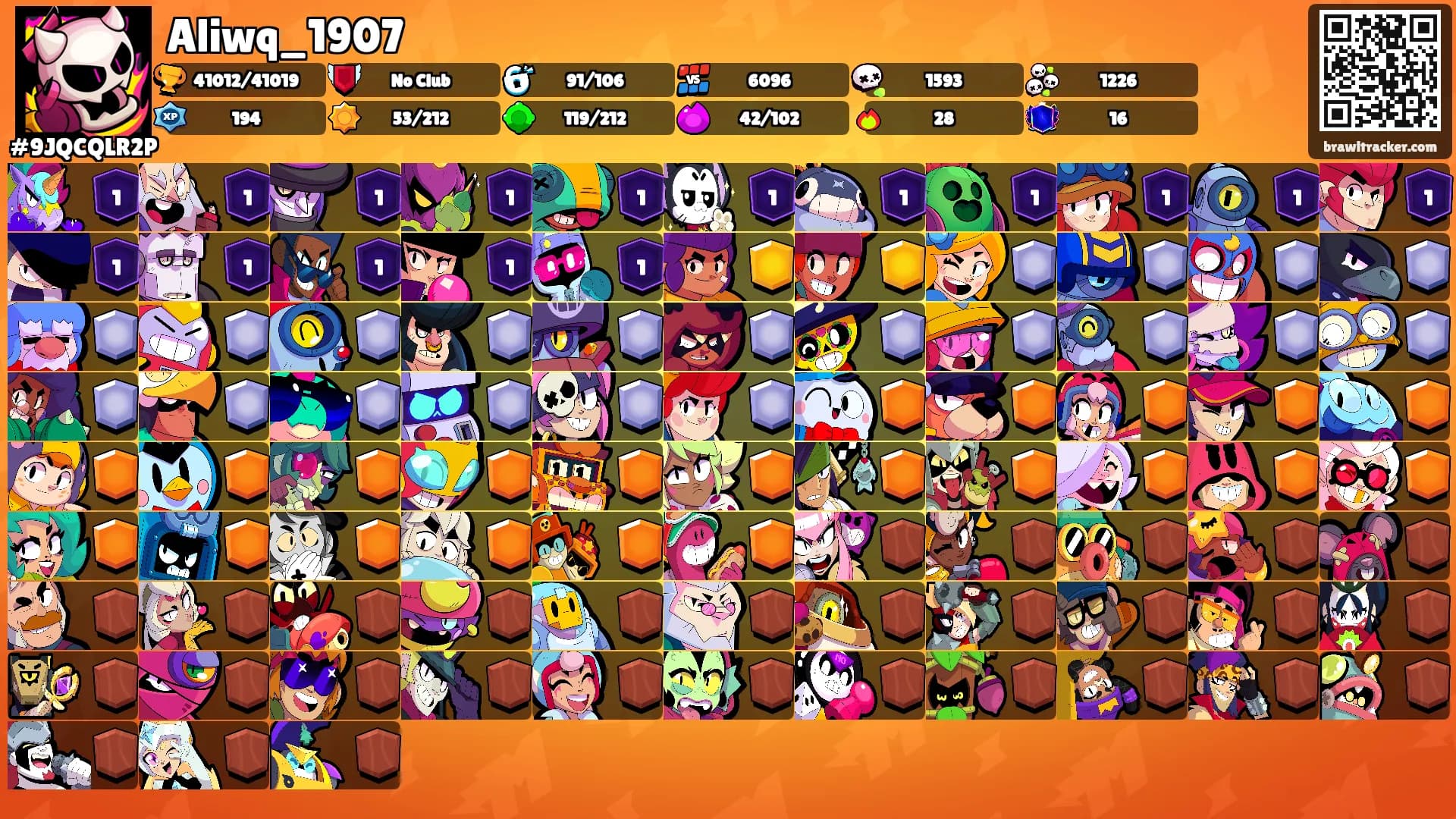 Aliwq_1907's Ranks