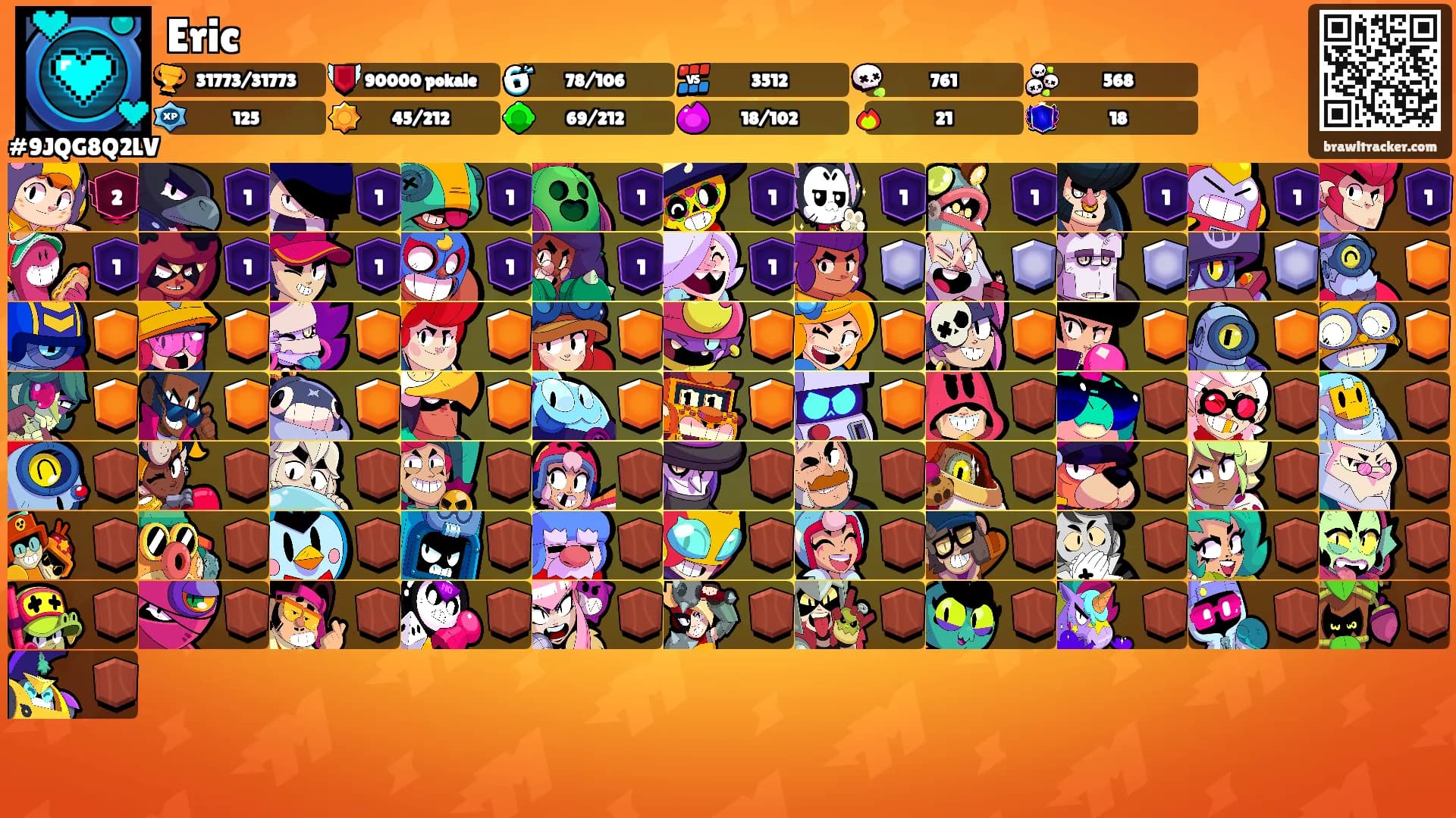 Eric's Ranks