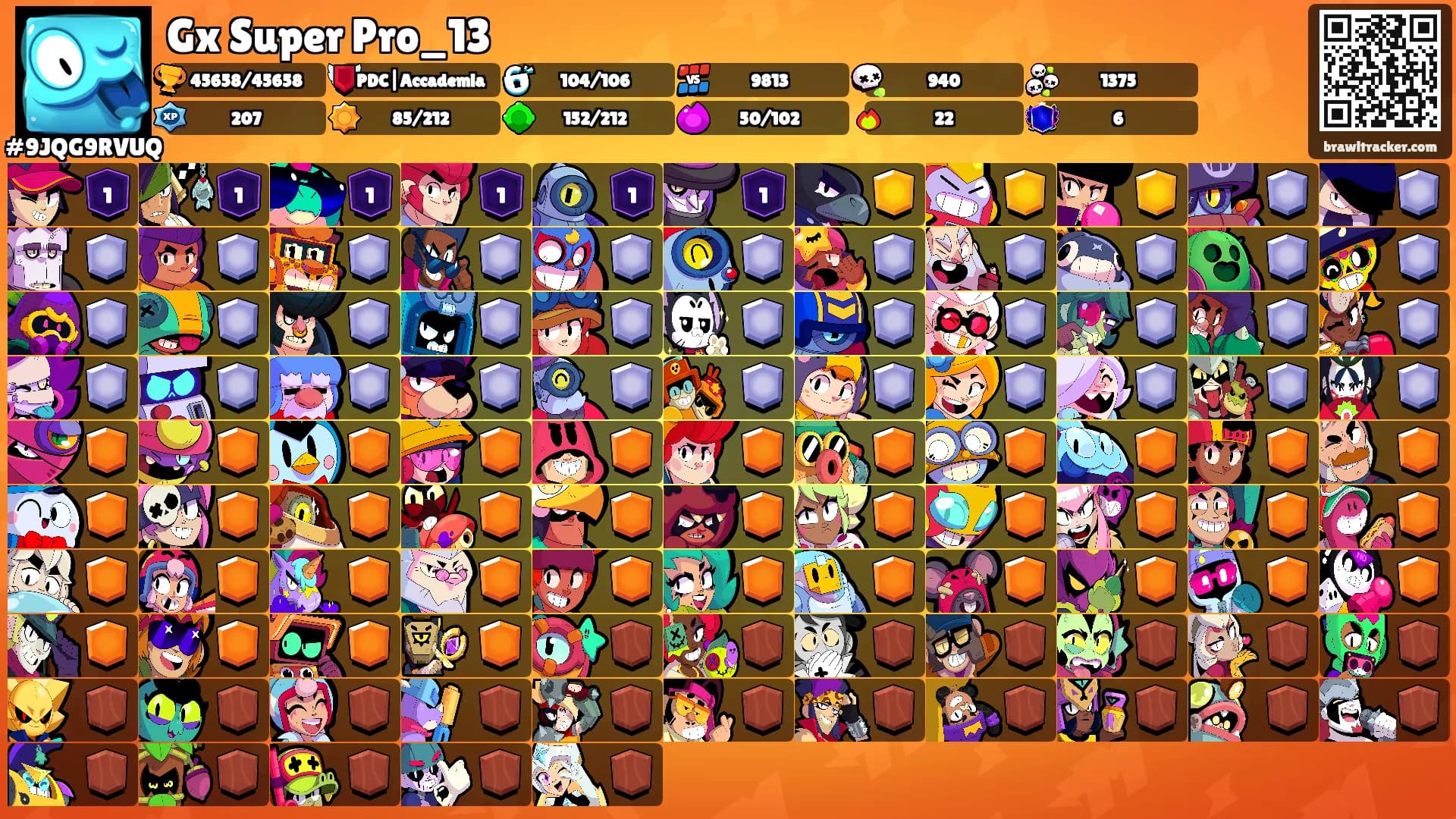 Gx Super Pro_13's Ranks