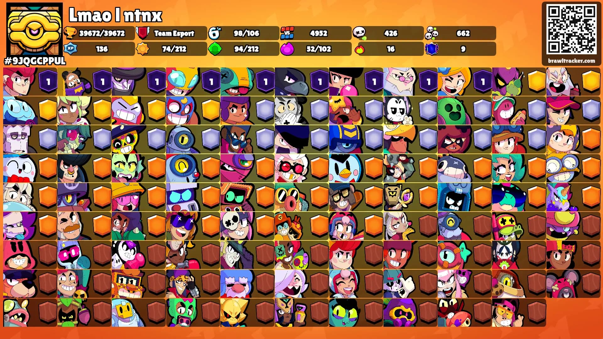 Lmao l ntnx's Ranks