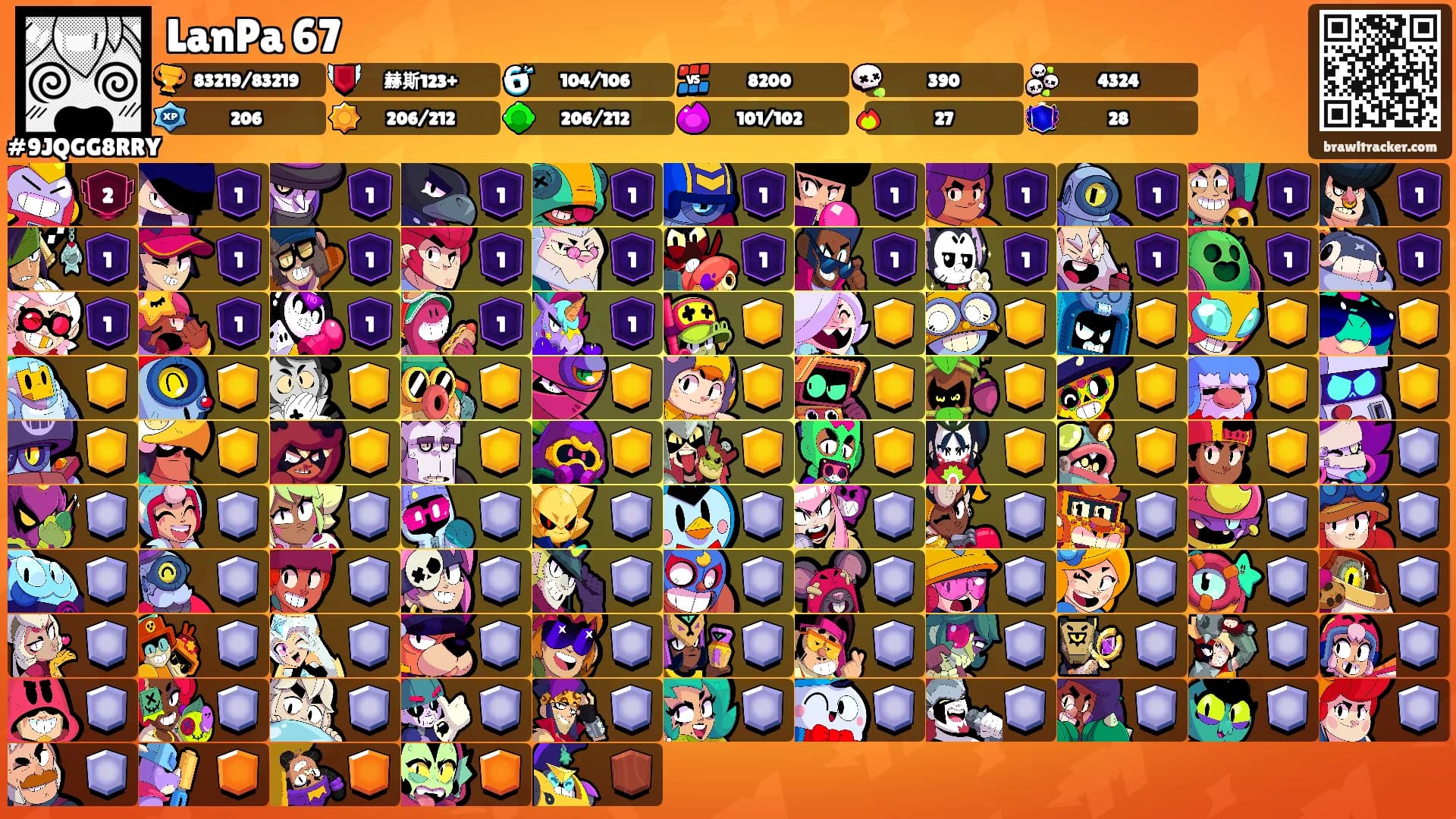 LanPa 67's Ranks