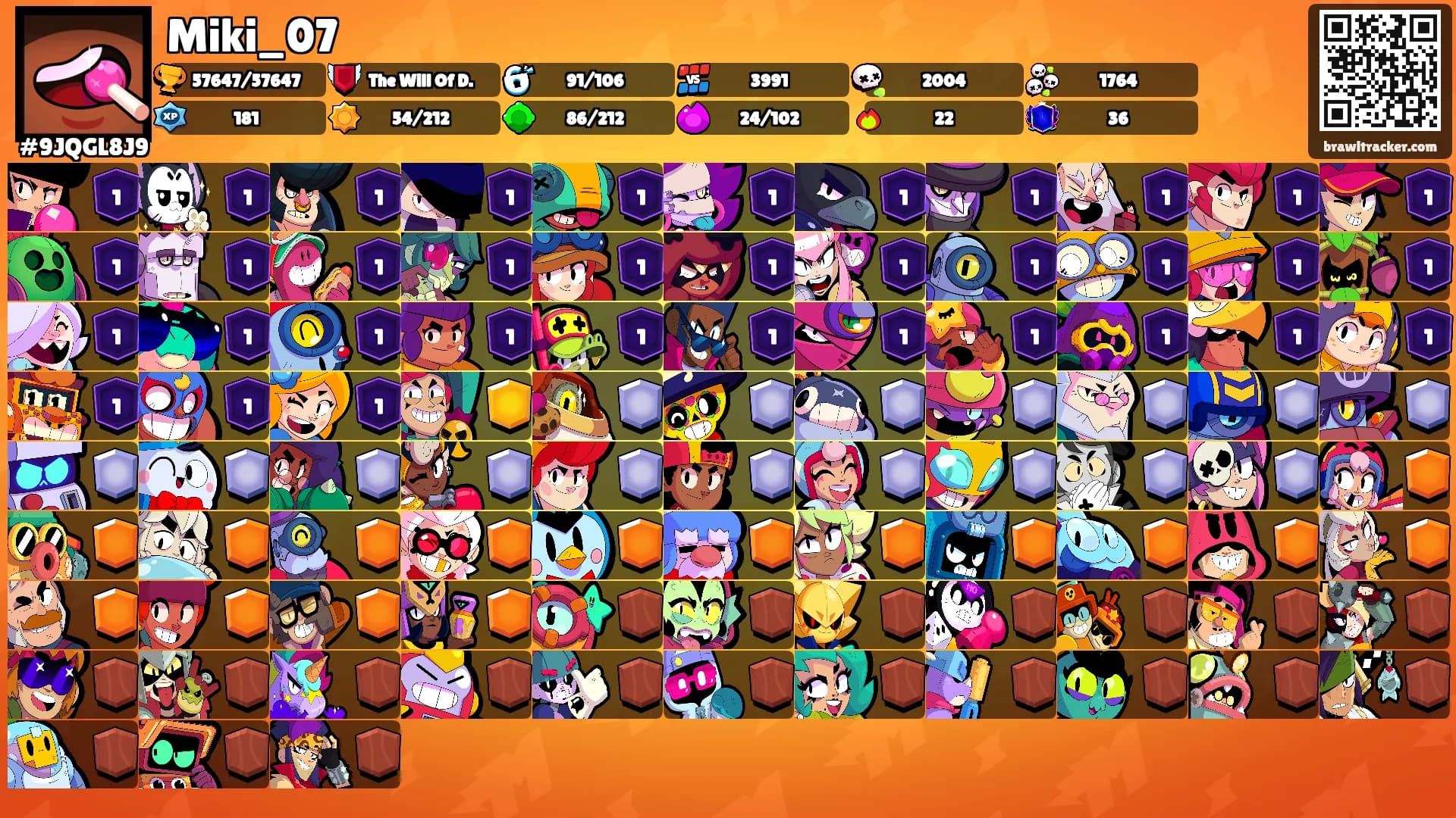 Miki_07's Ranks