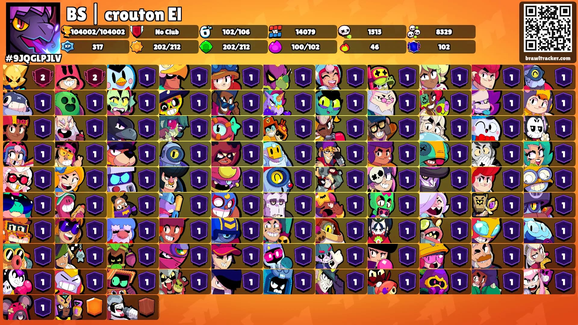 BS | crouton El's Ranks