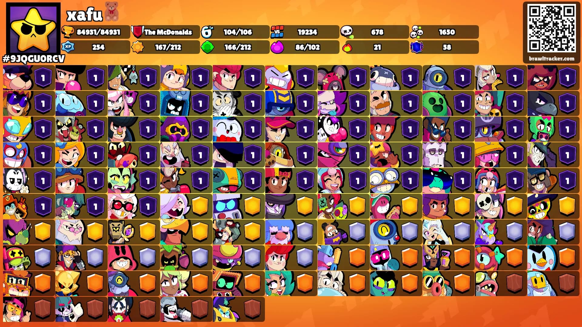 xafu🧸's Ranks