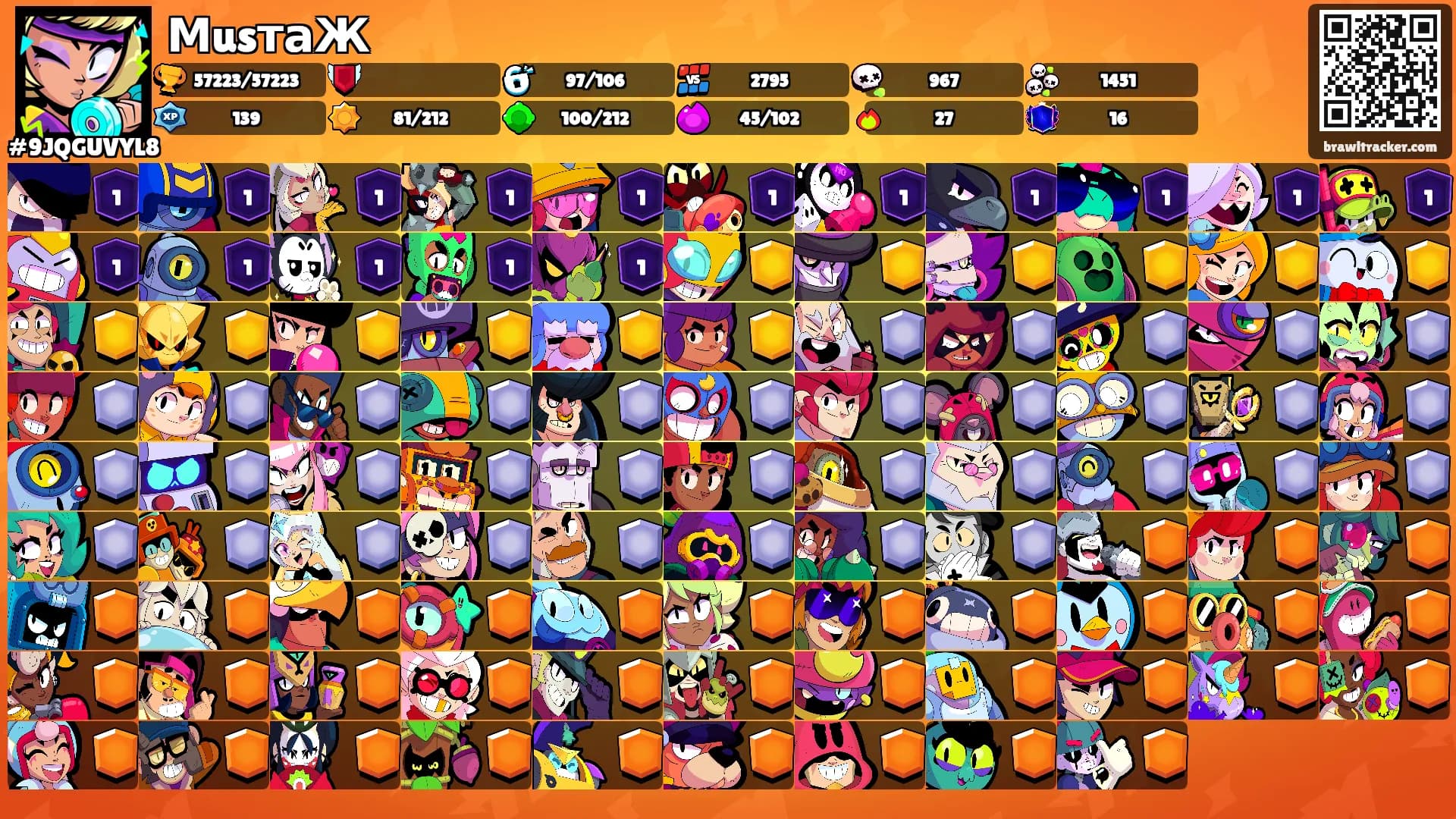 МusтаЖ's Ranks