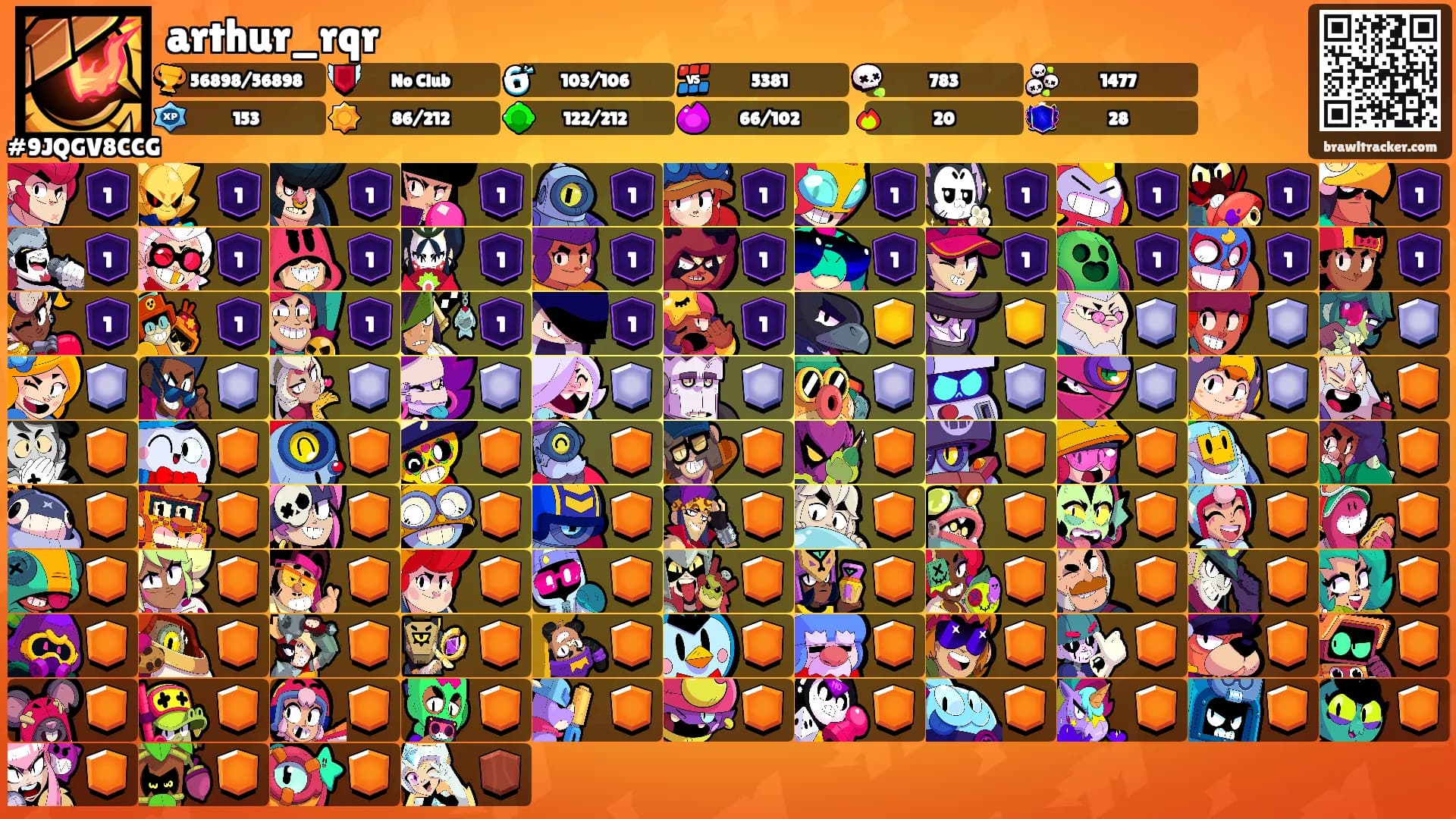 arthur_rqr's Ranks