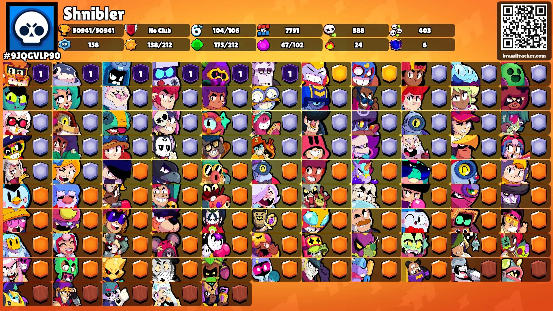 Shnibler's Ranks
