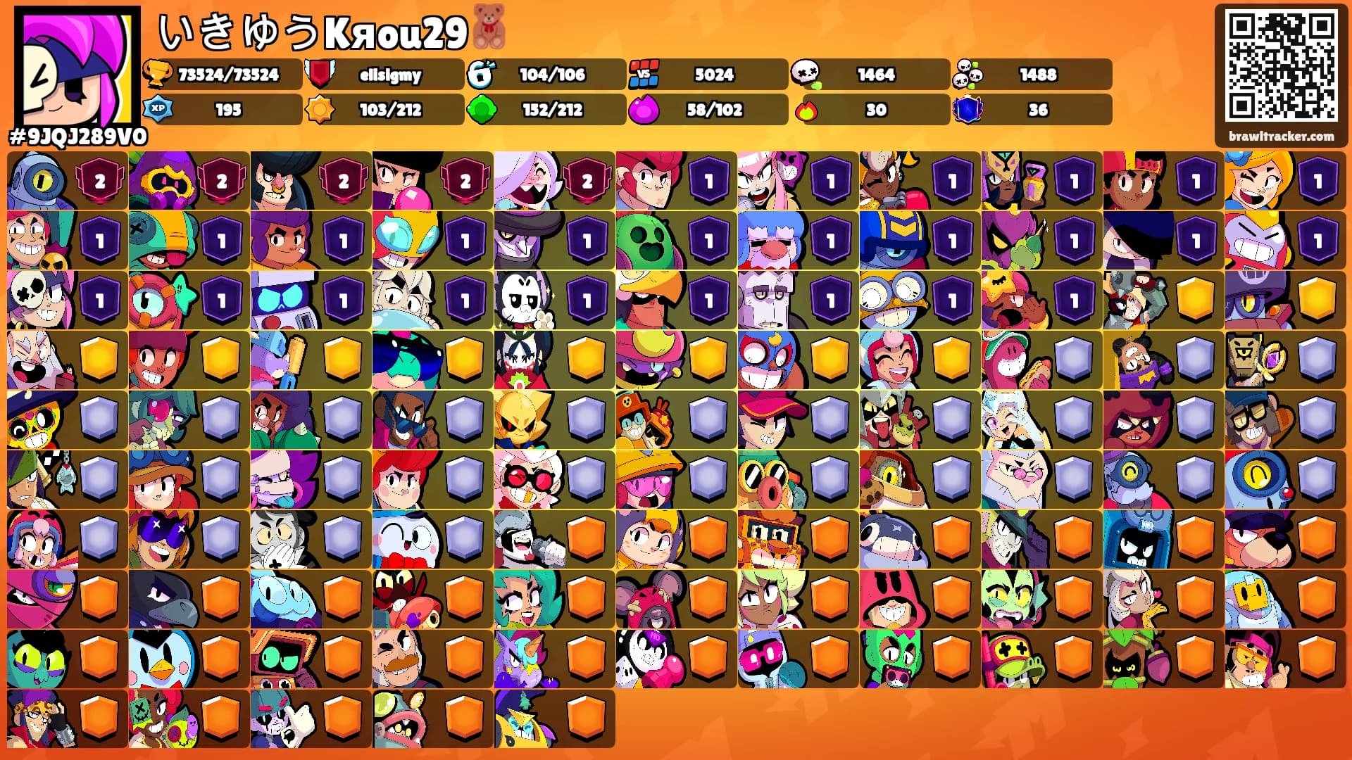いきゆうKяou29🧸's Ranks