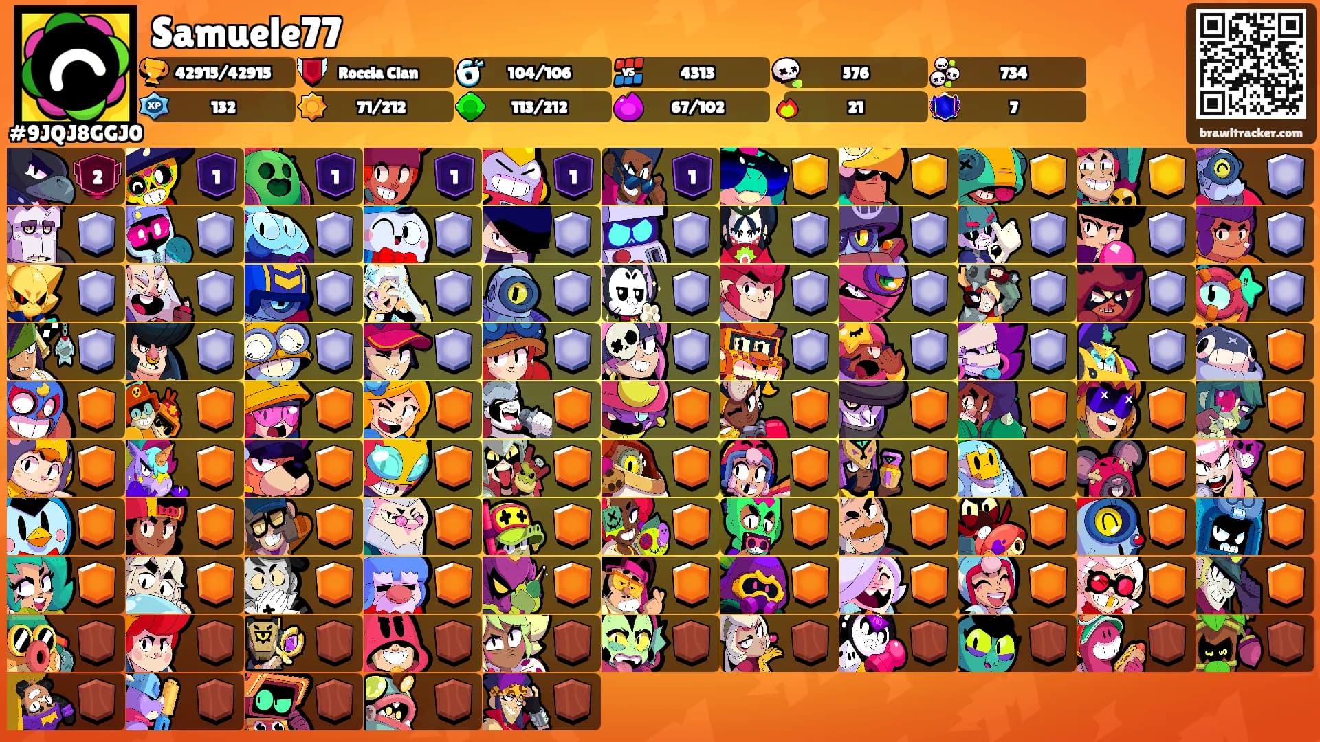 Samuele77's Ranks