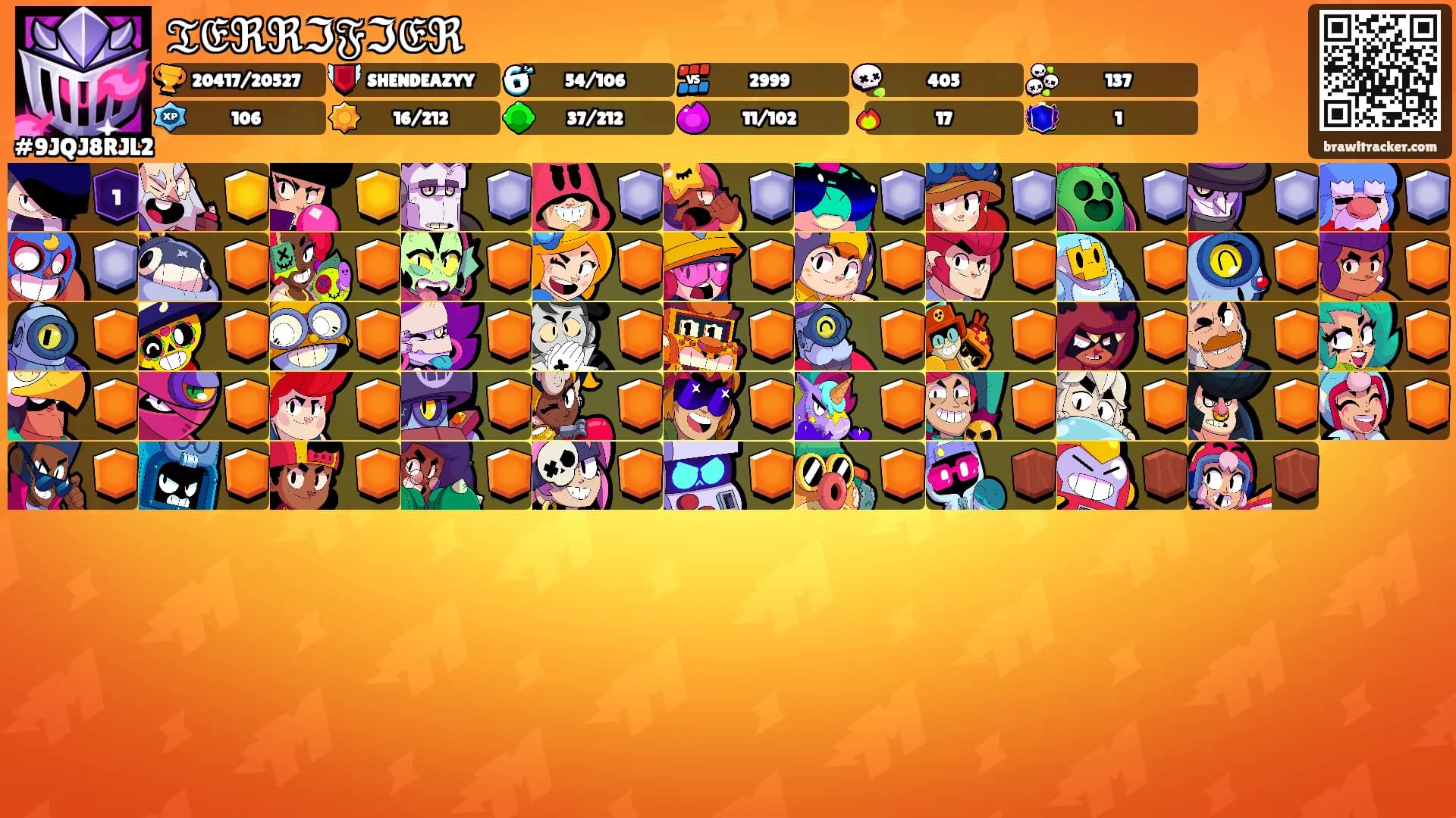 𝔗𝔈ℜℜℑ𝔉ℑ𝔈ℜ's Ranks