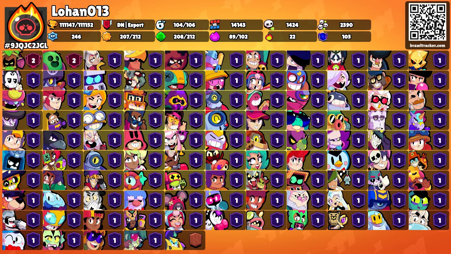 Lohan013's Ranks