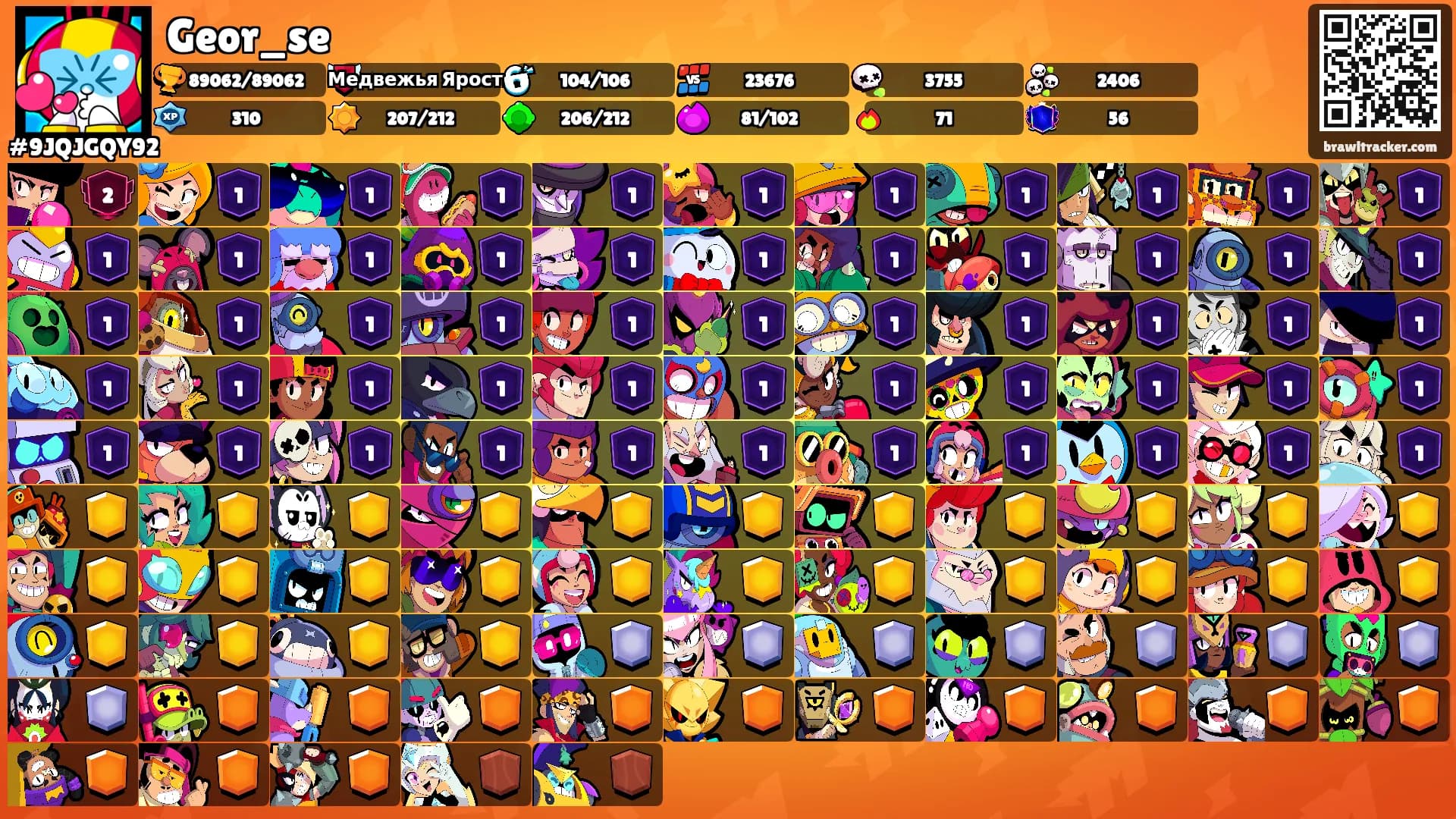 Geor_se's Ranks