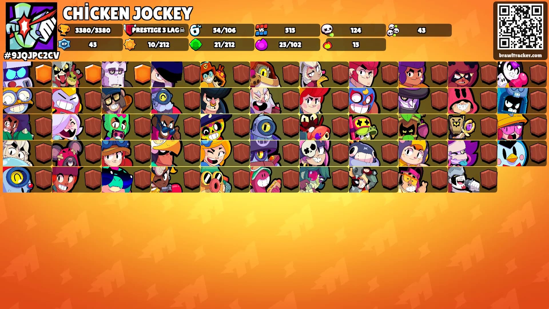 CHİCKEN JOCKEY's Ranks