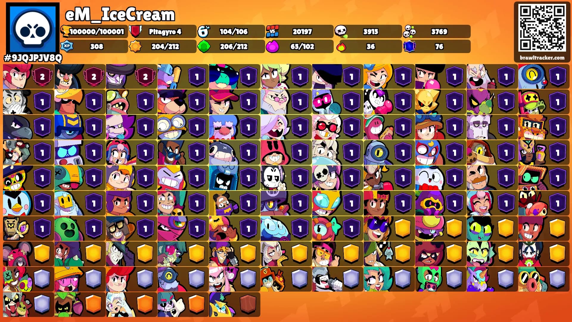 eM_IceCream's Ranks