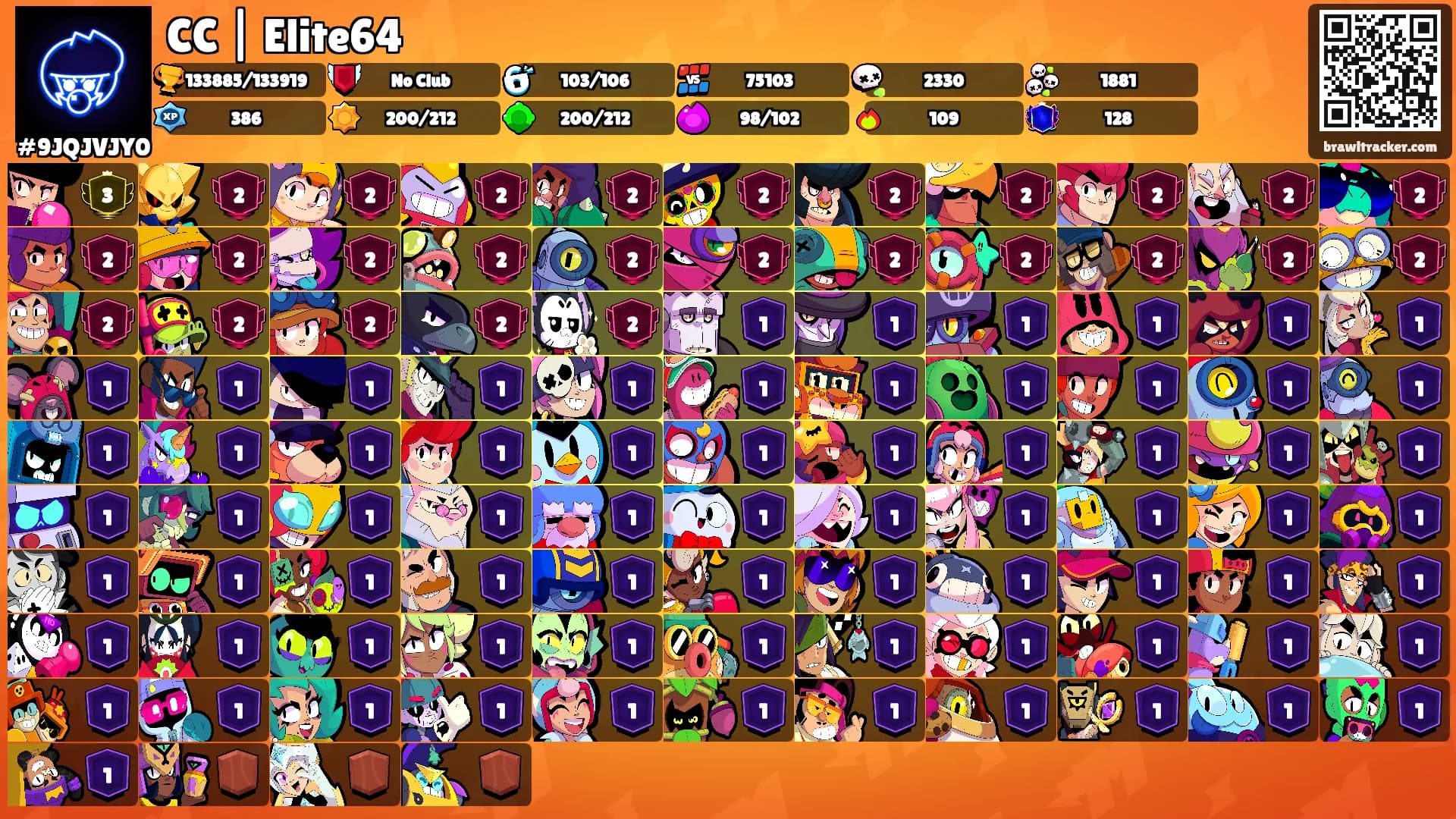 CC | Elite64's Ranks