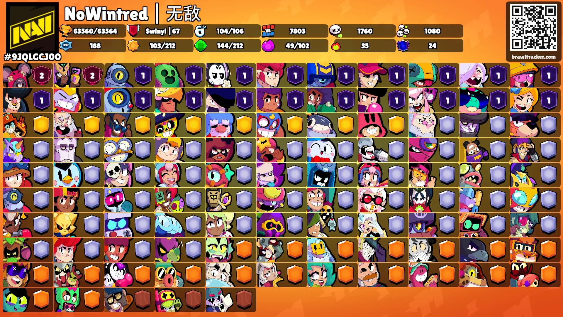 NoWintred | 无敌's Ranks