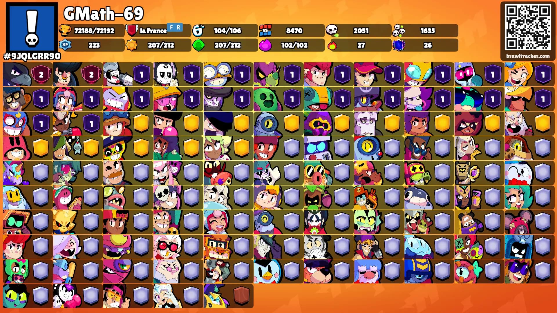 GMath-69's Ranks