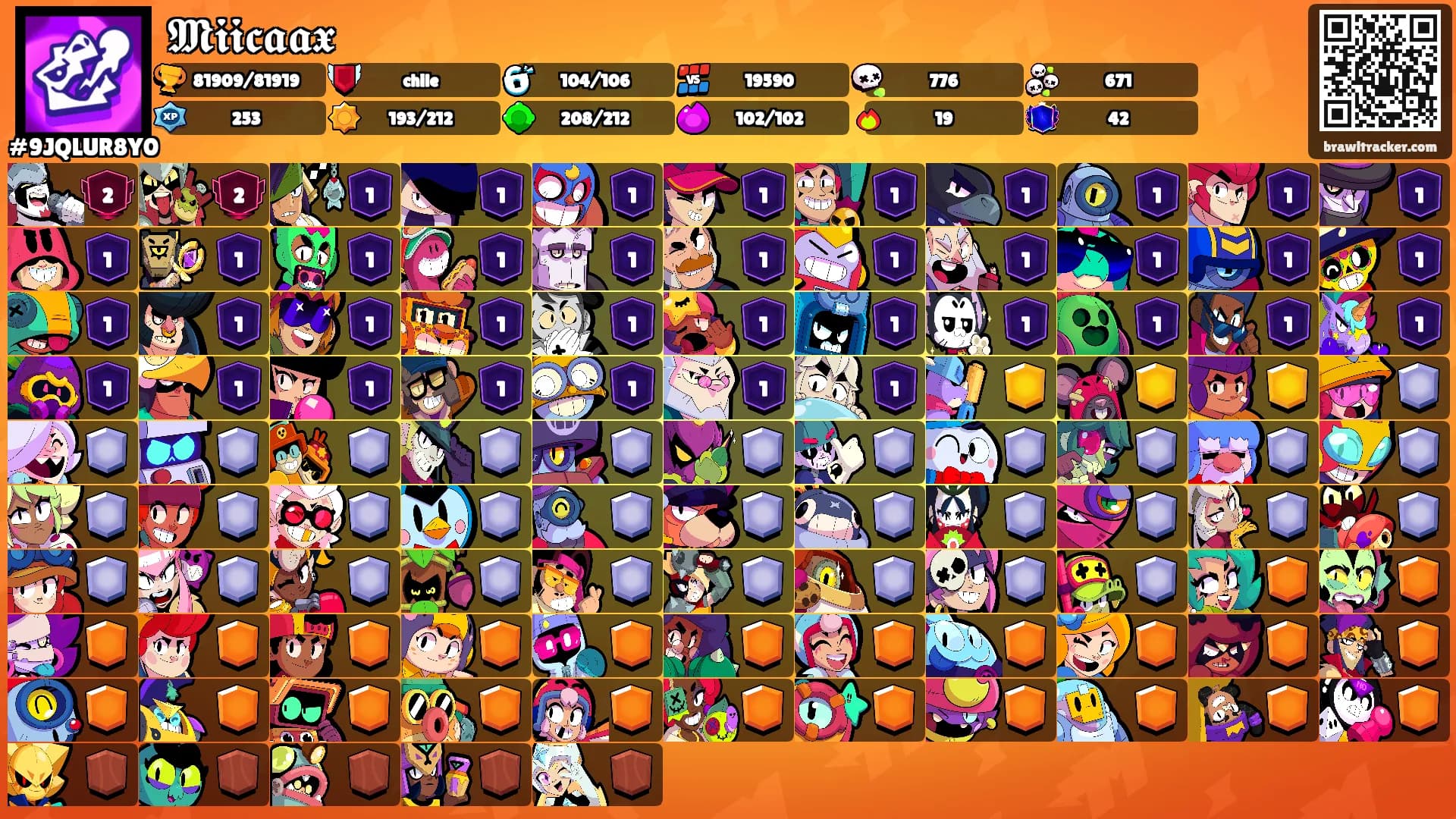 𝕸𝖎𝖎𝖈𝖆𝖆𝖝's Ranks