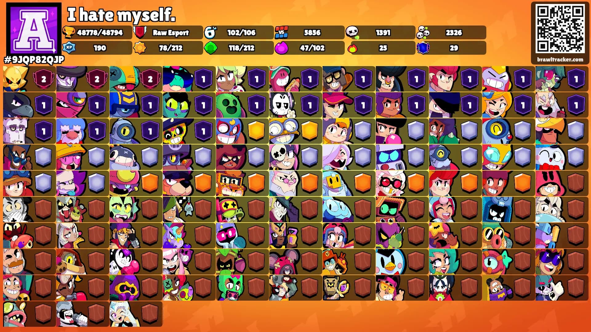 I hate myself.'s Ranks