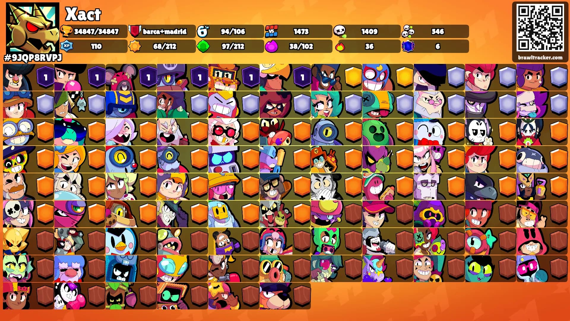 Xact's Ranks
